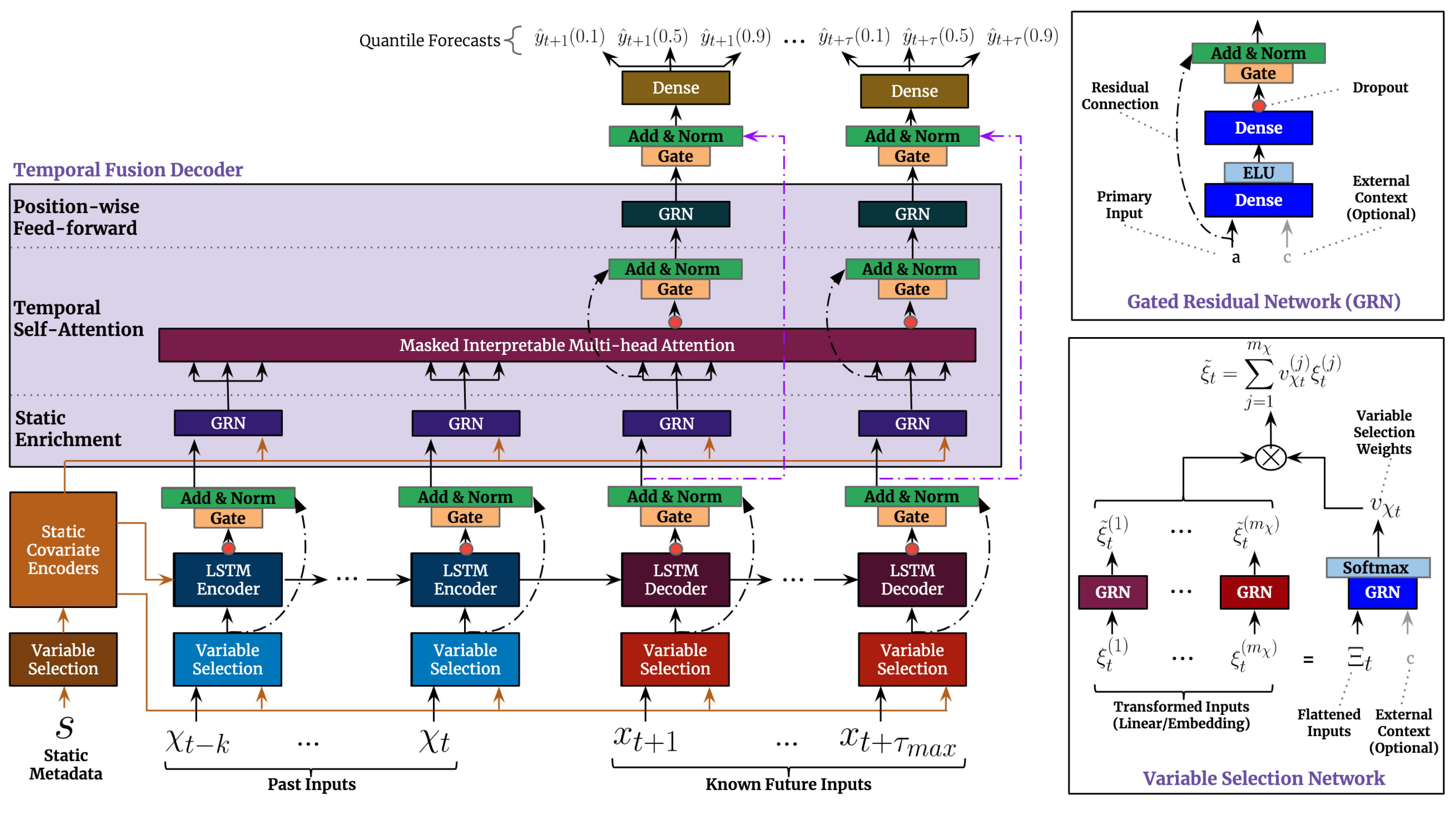 Hydrology 11 00041 g002