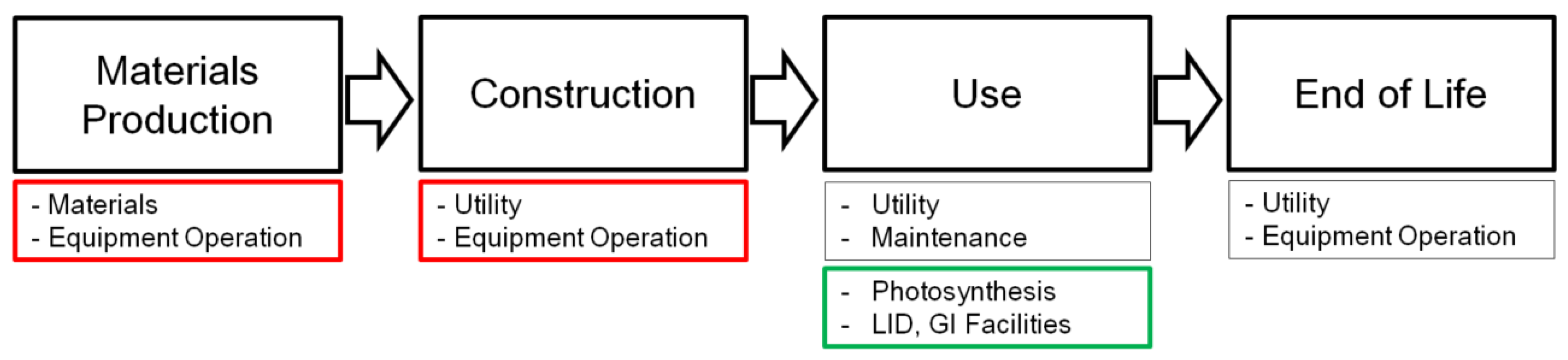 Hydrology 11 00044 g001