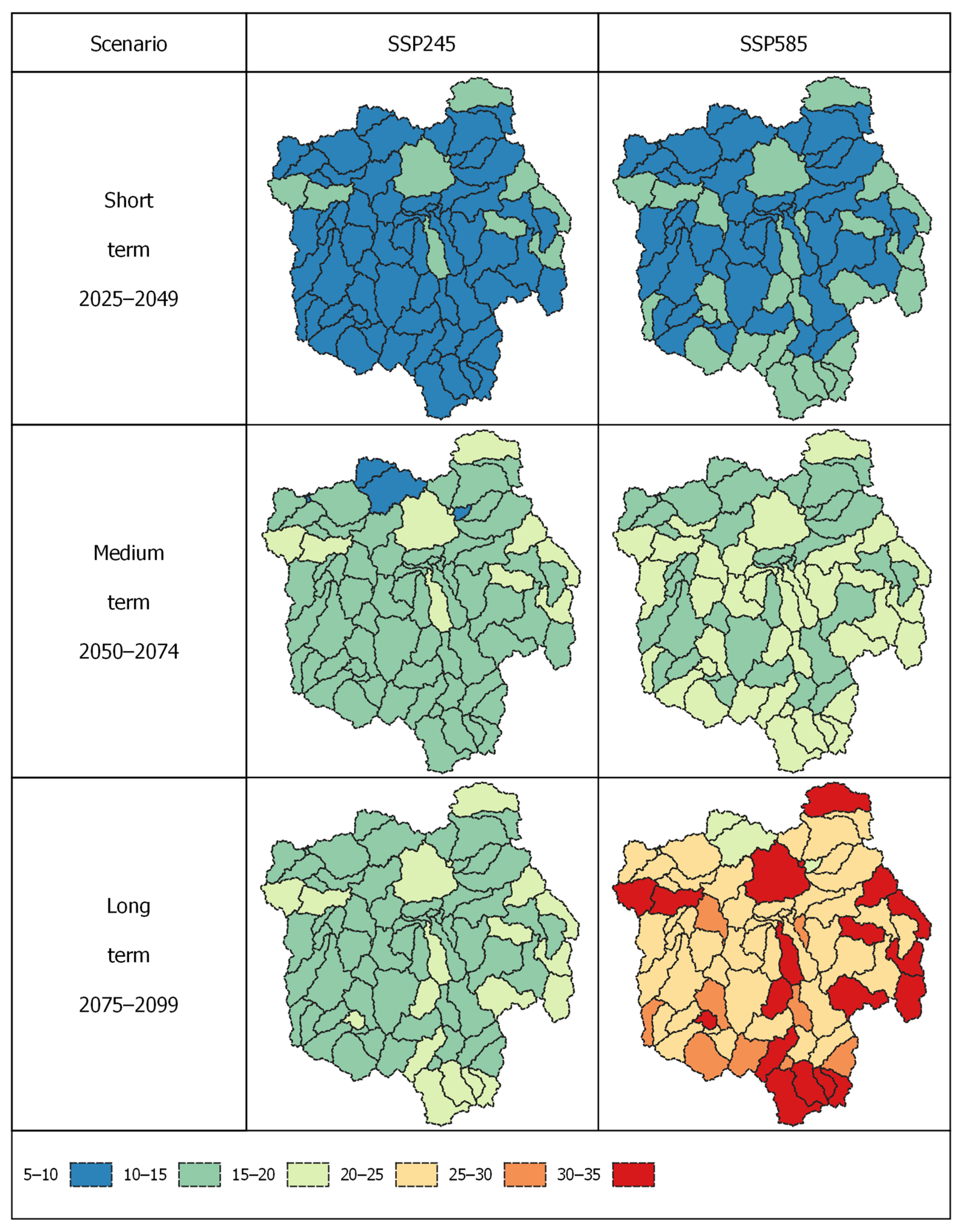 Hydrology 11 00045 g009