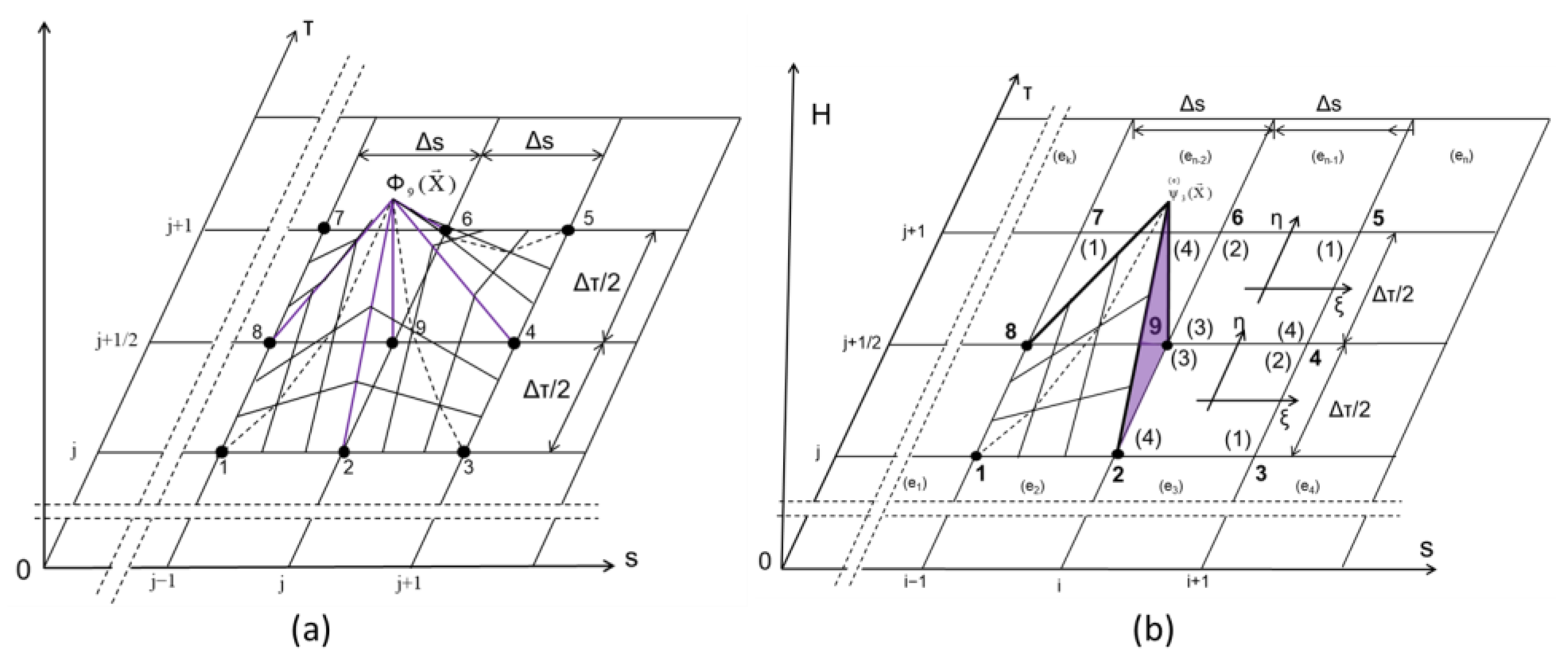 Hydrology 11 00047 g002