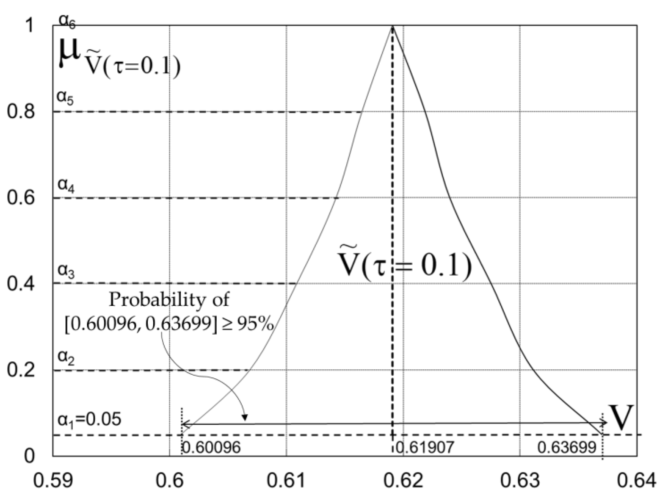 Hydrology 11 00047 g006