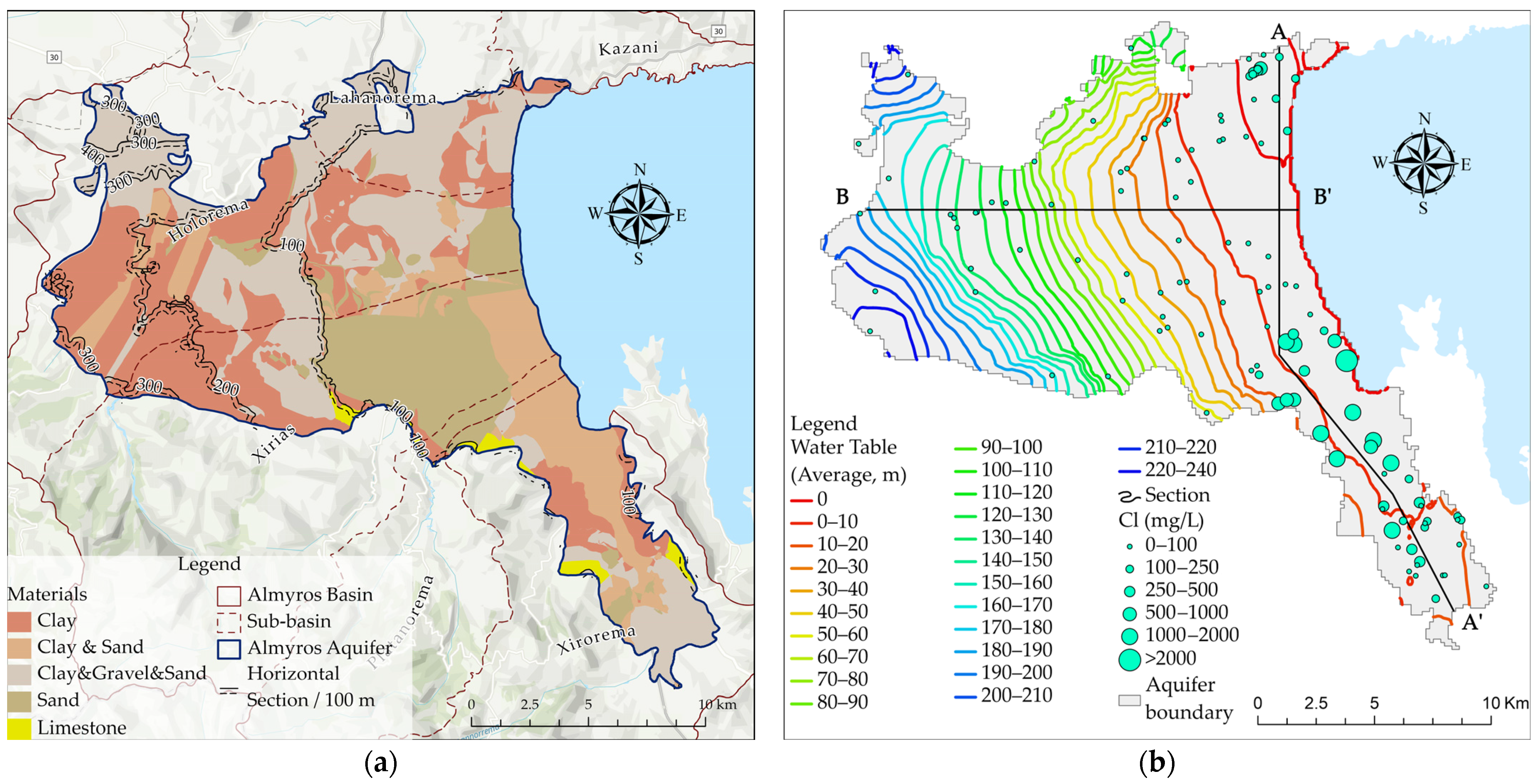 Hydrology 11 00049 g002