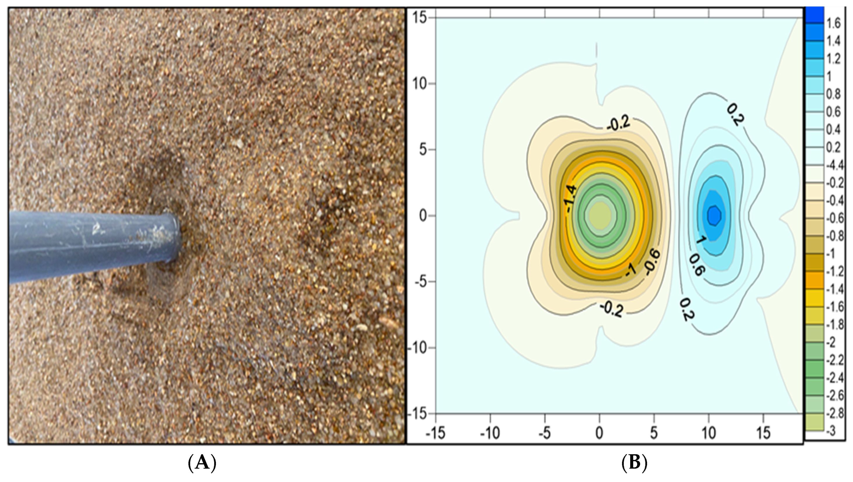 Hydrology 11 00052 g005
