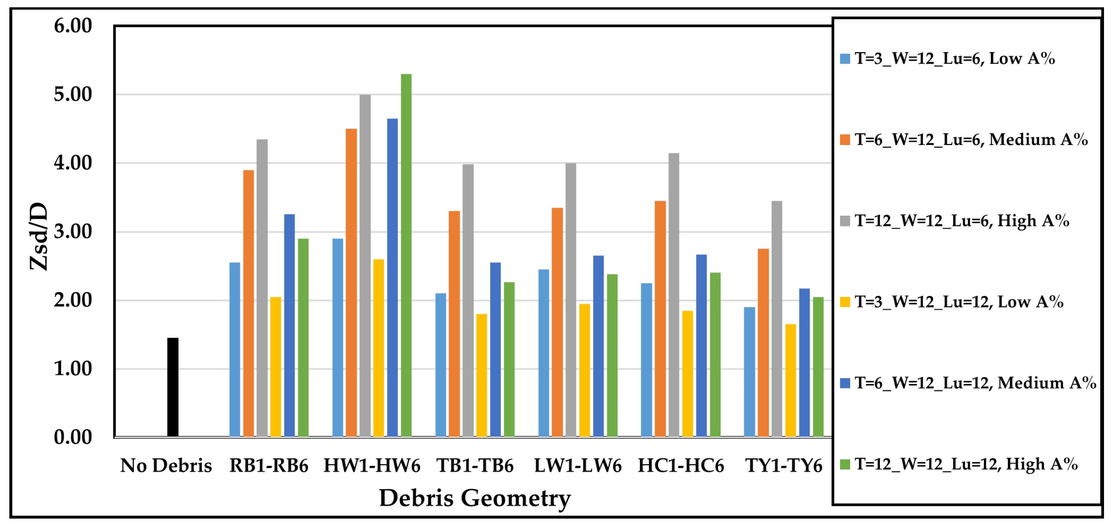 Hydrology 11 00052 g006