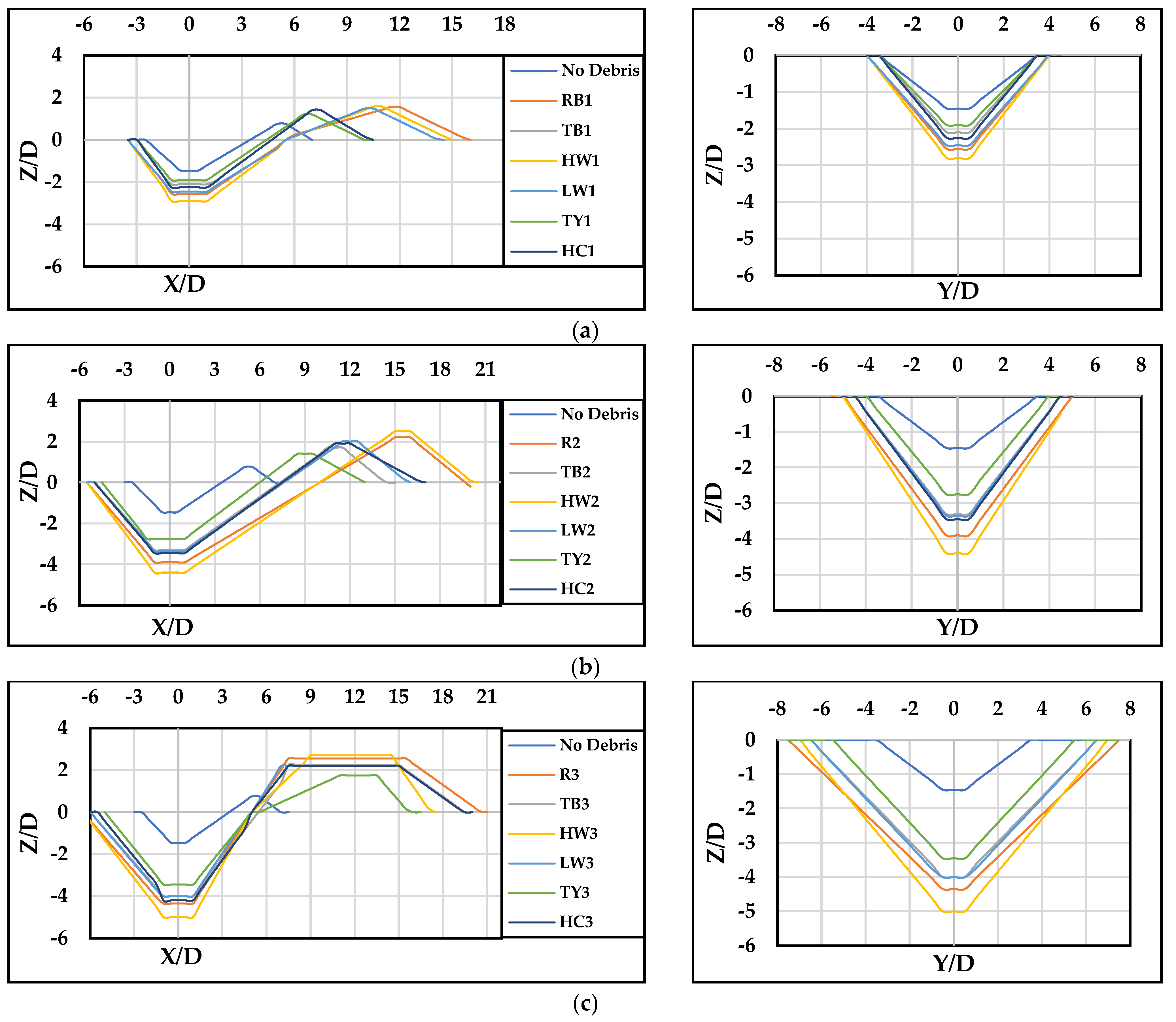 Hydrology 11 00052 g007