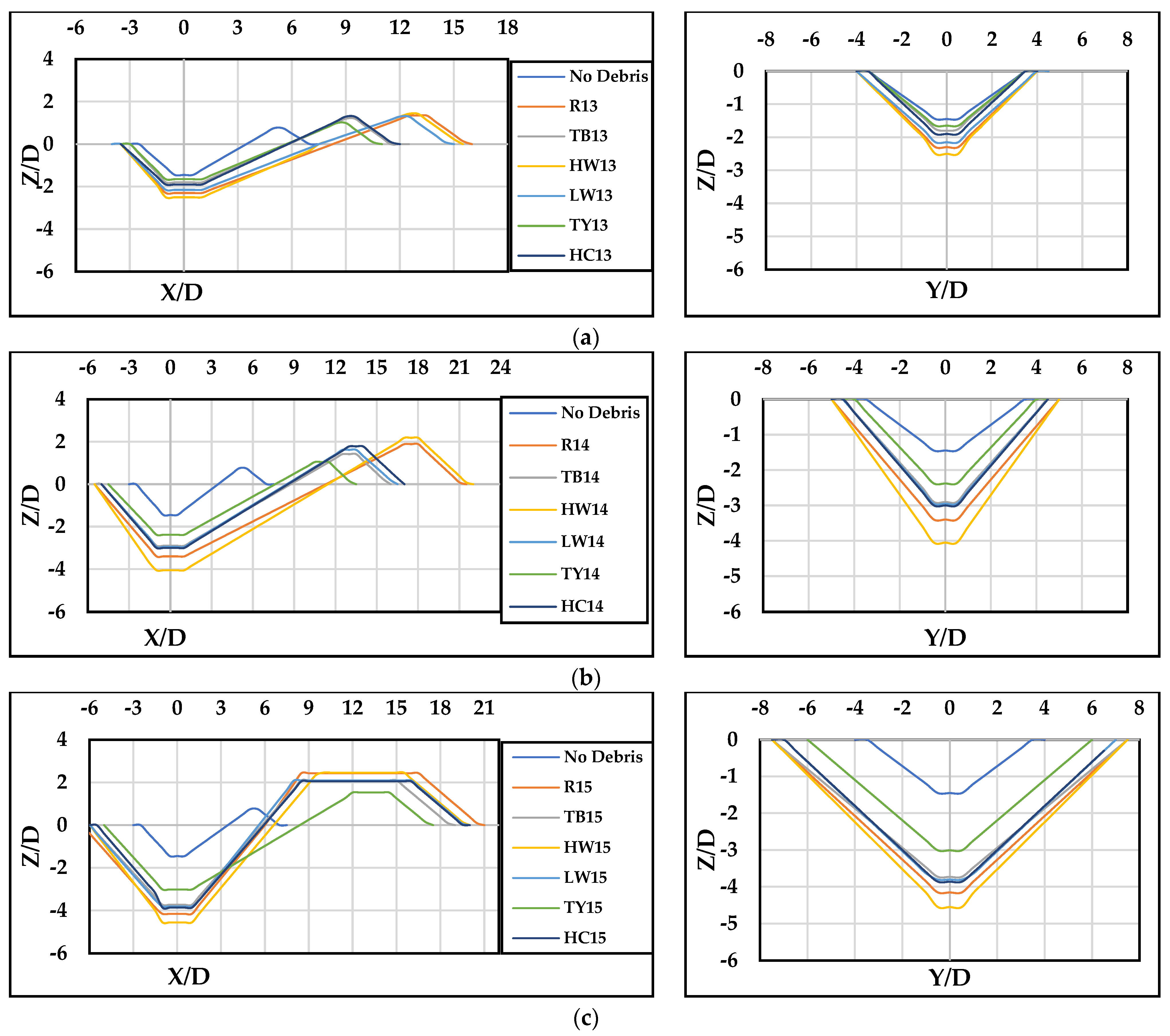 Hydrology 11 00052 g012