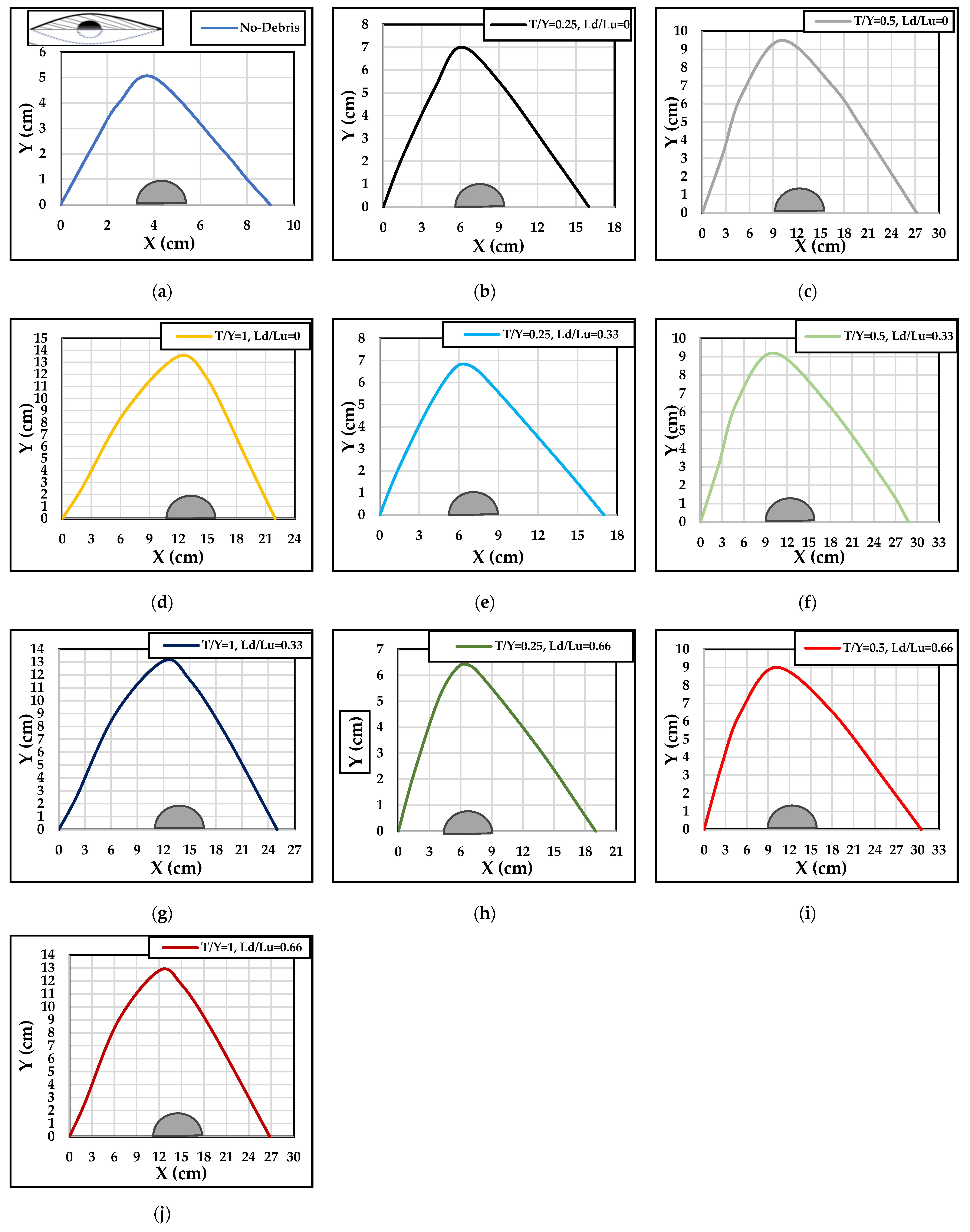 Hydrology 11 00052 g014