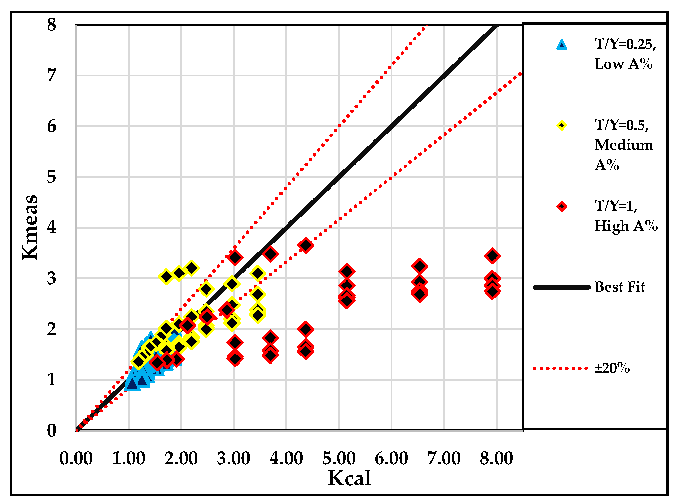 Hydrology 11 00052 g017