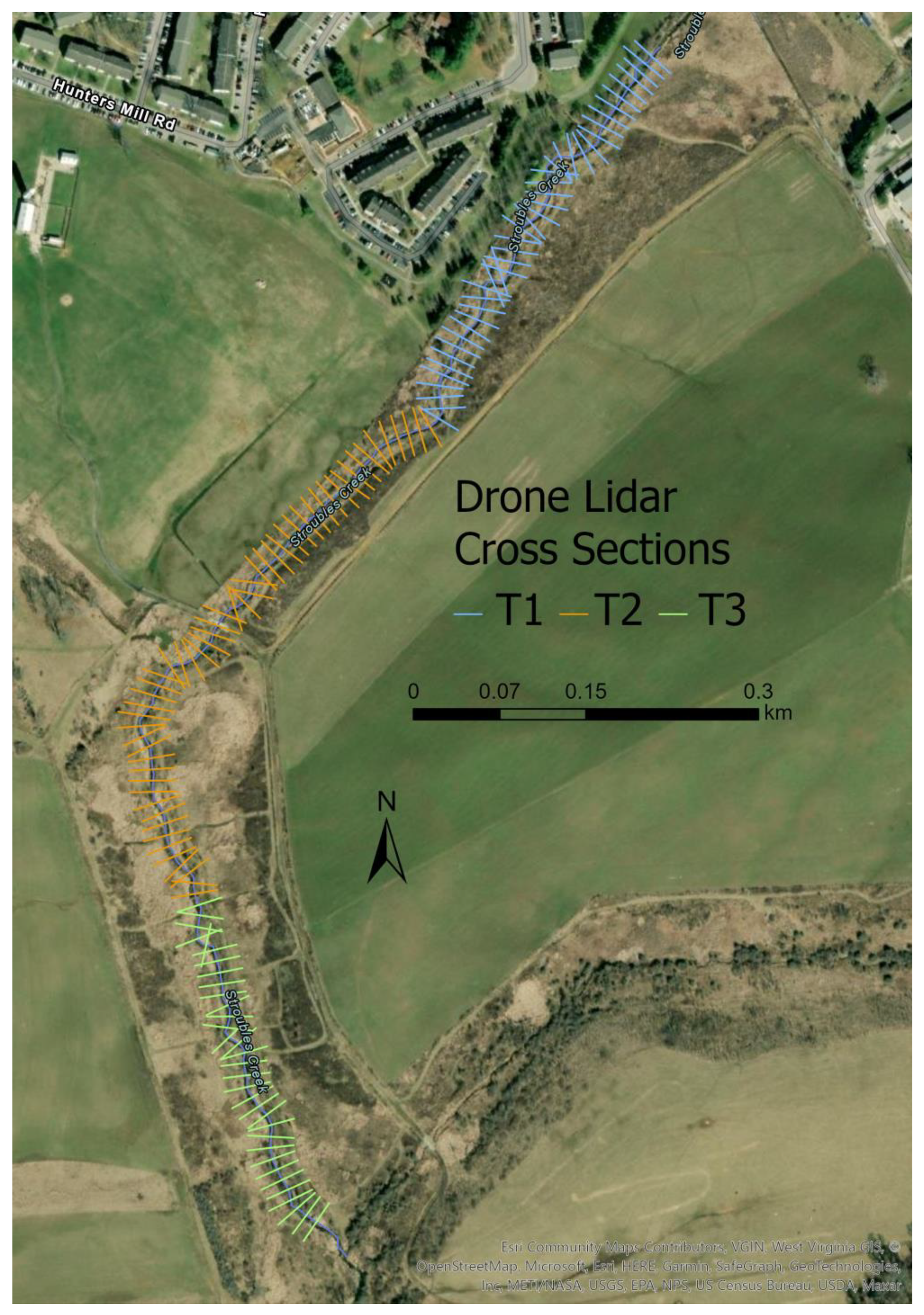 Hydrology 11 00054 g005