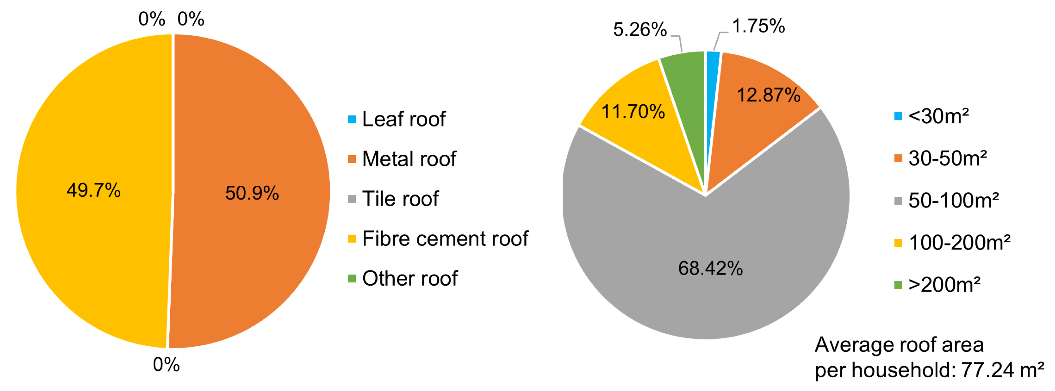 Hydrology 11 00055 g005