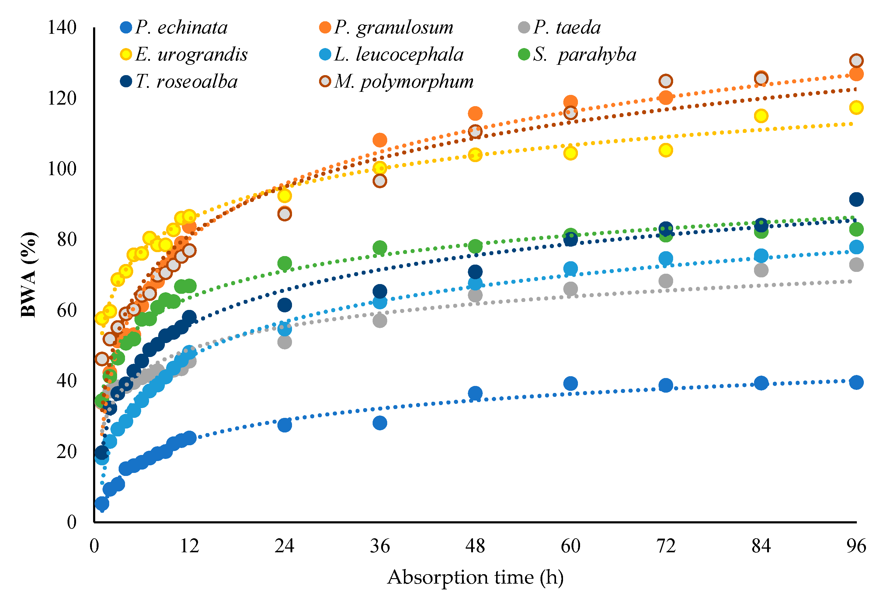 Hydrology 11 00056 g003