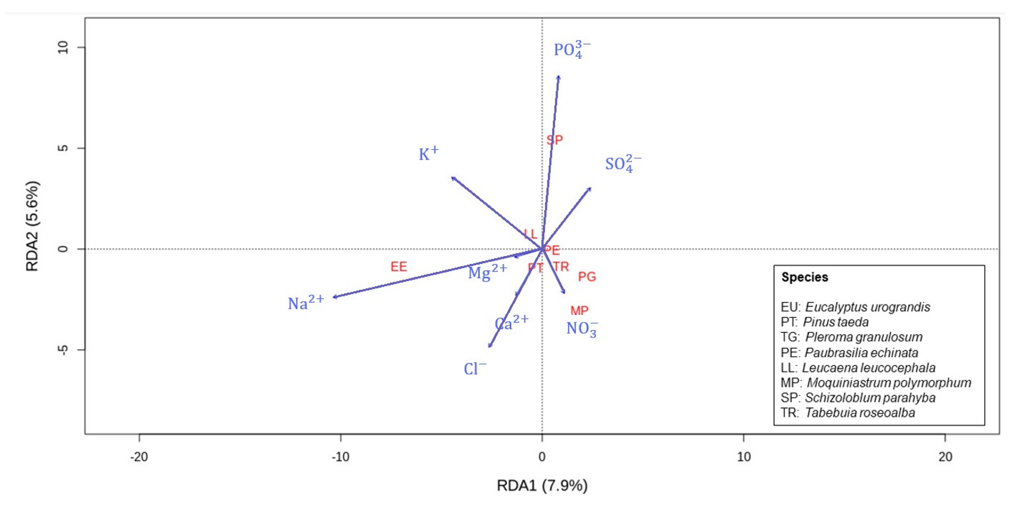Hydrology 11 00056 g004