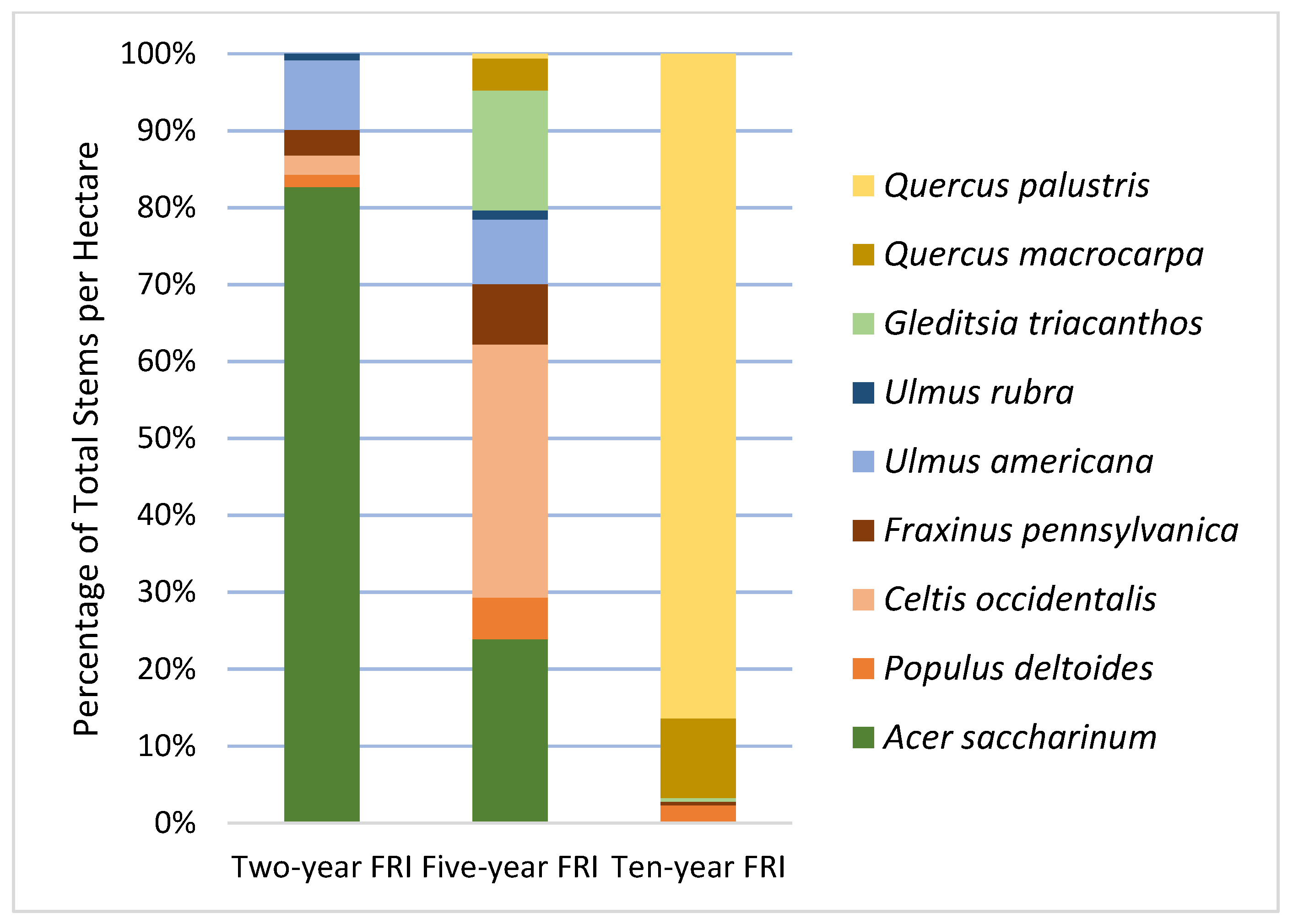 Hydrology 11 00057 g006