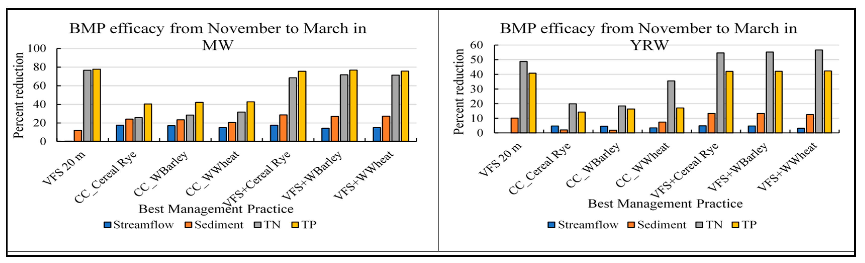 Hydrology 11 00058 g003