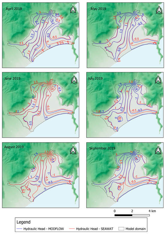 Groundwater Flow Model Calibration Using Variable Density Modeling for ...