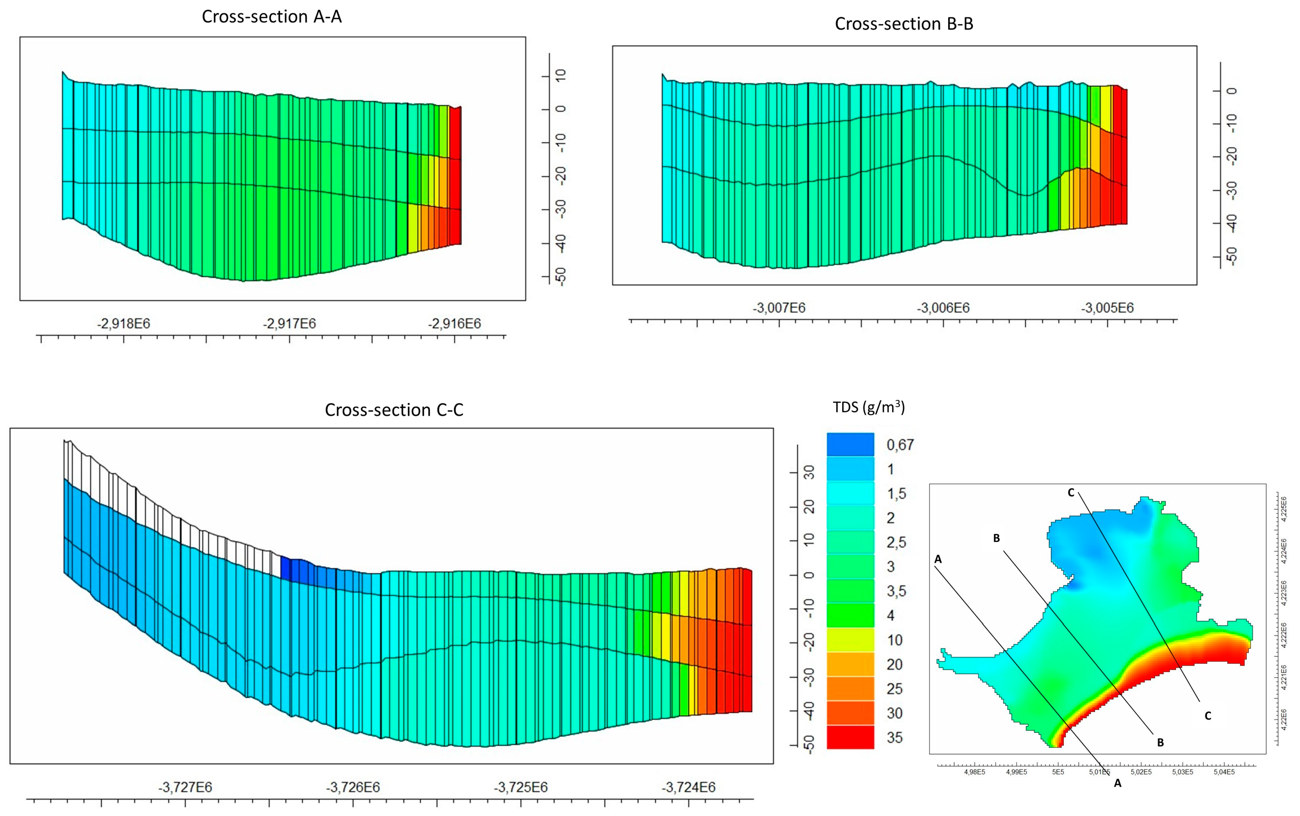 Hydrology 11 00059 g011