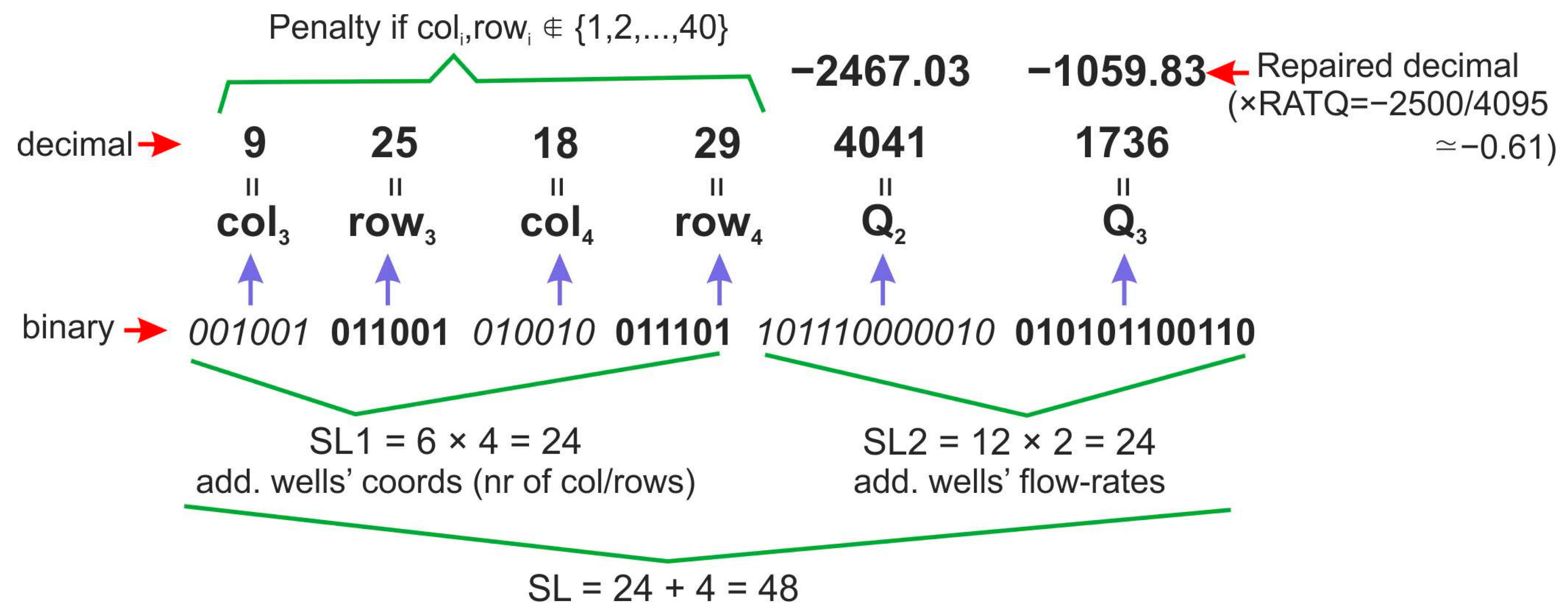 Hydrology 11 00060 g004