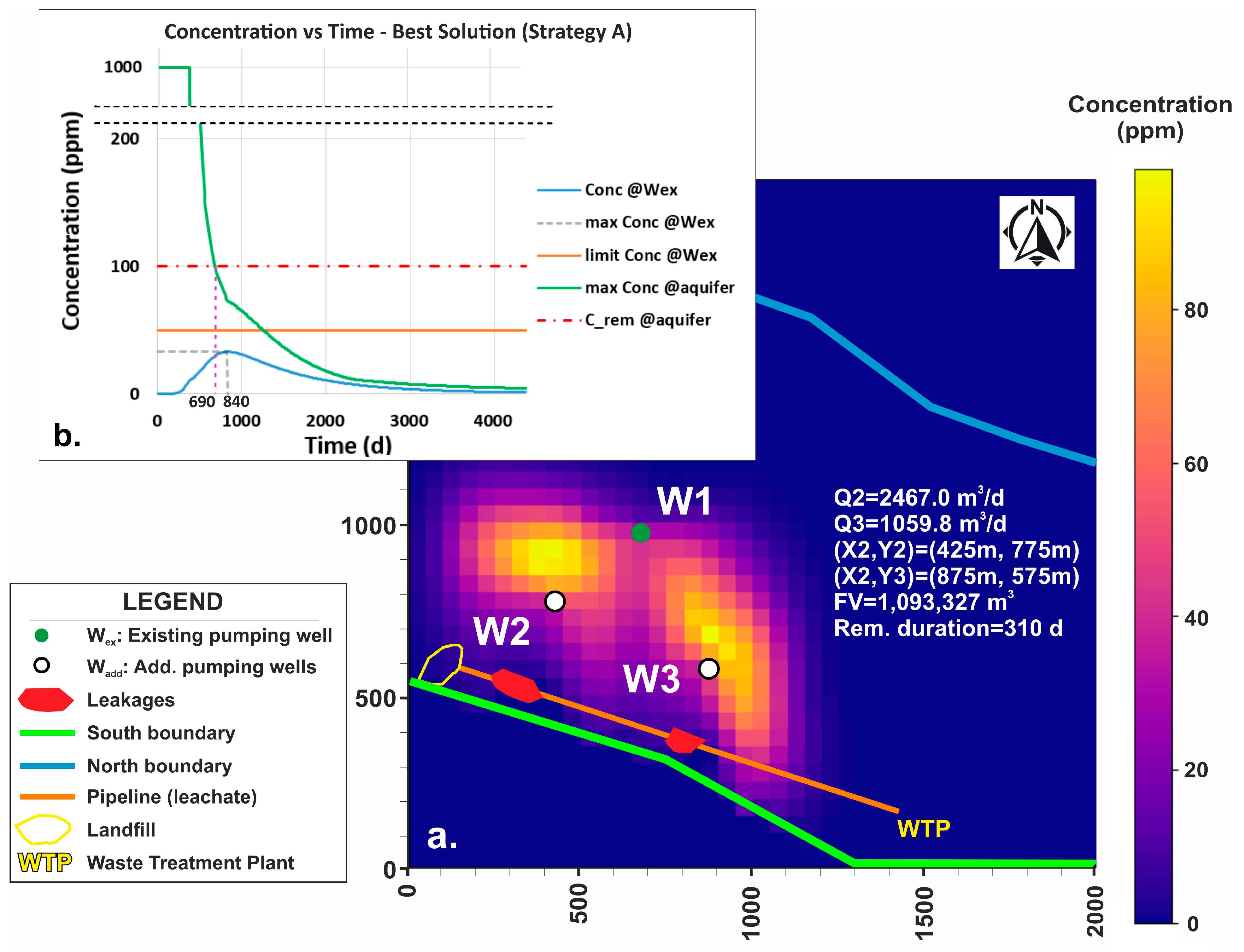 Hydrology 11 00060 g005