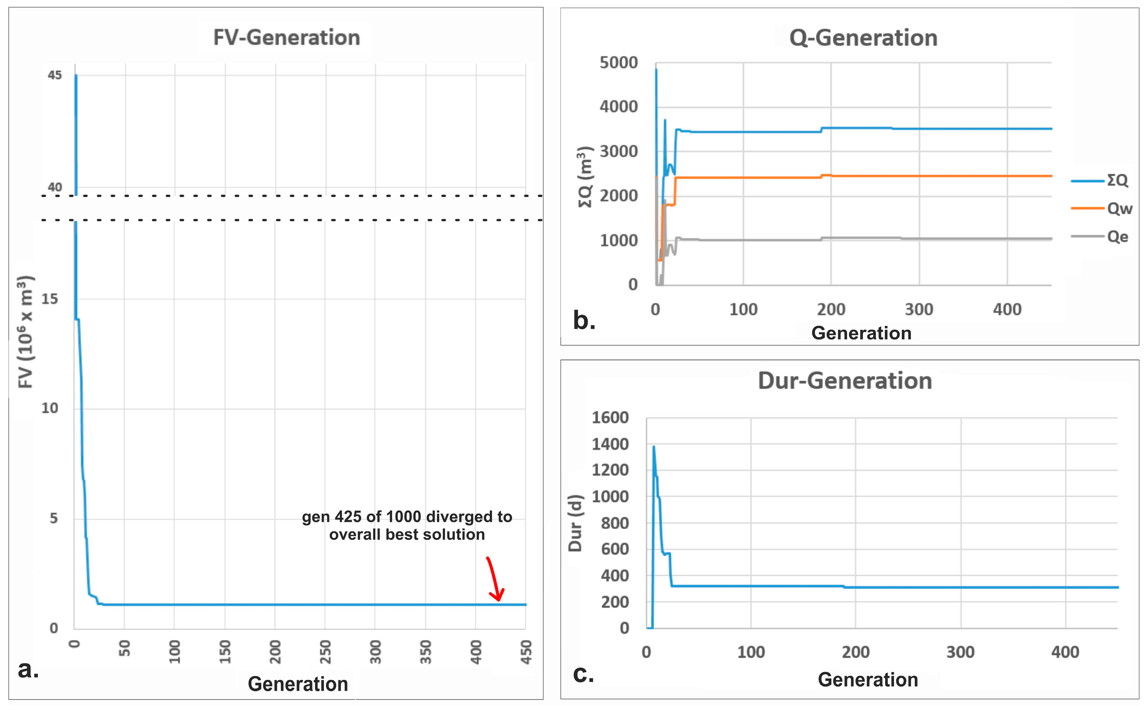 Hydrology 11 00060 g006