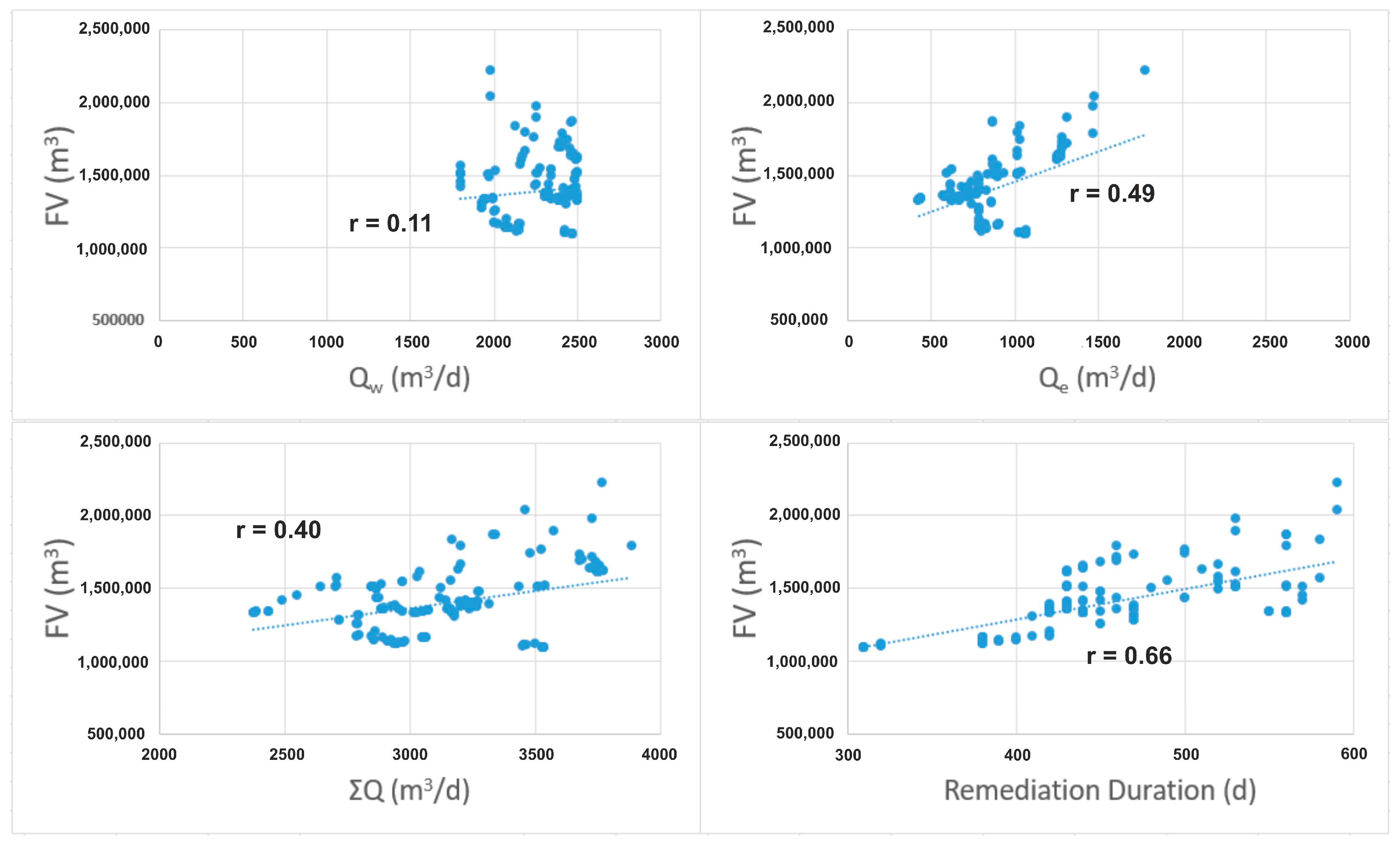 Hydrology 11 00060 g008