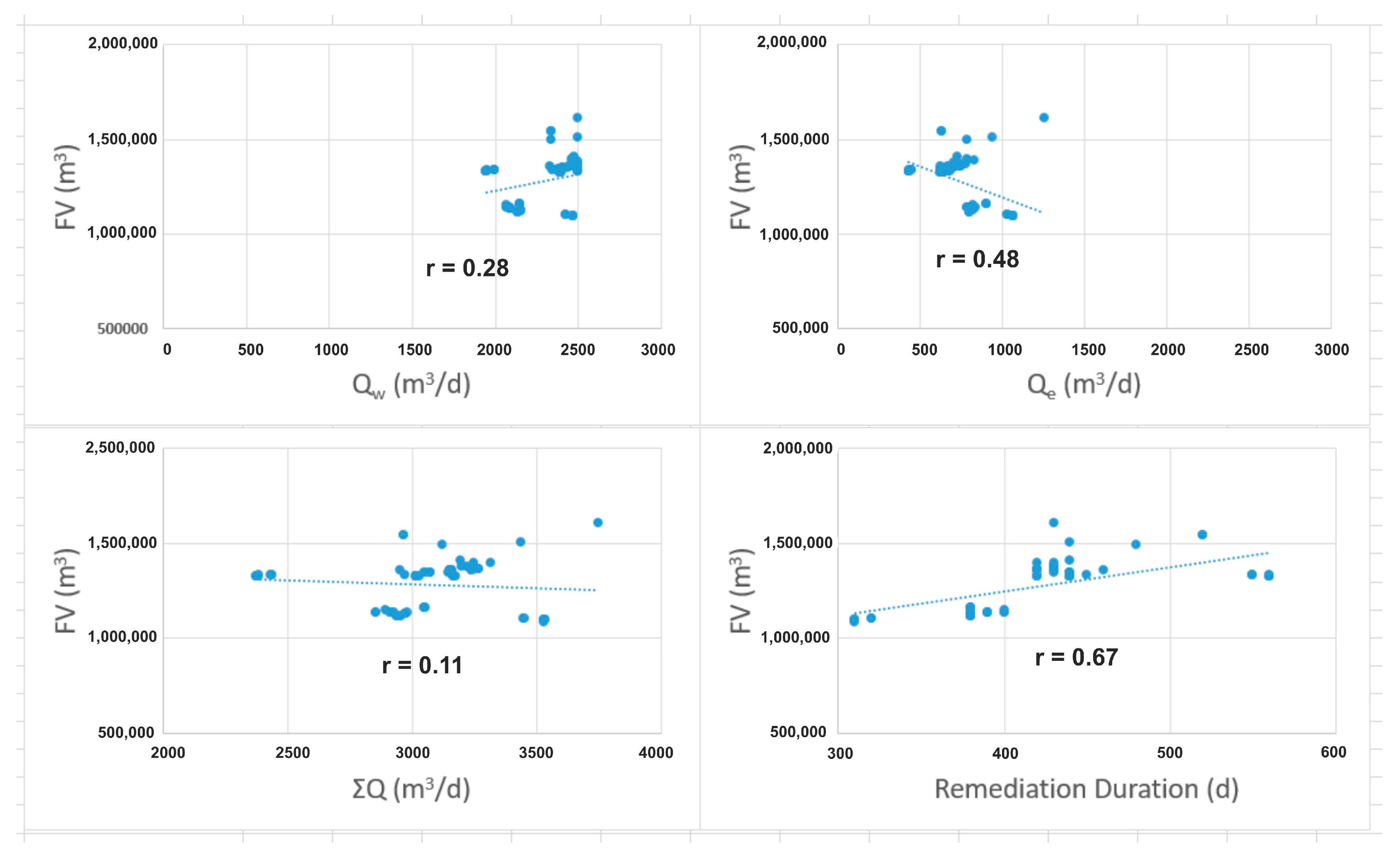 Hydrology 11 00060 g009