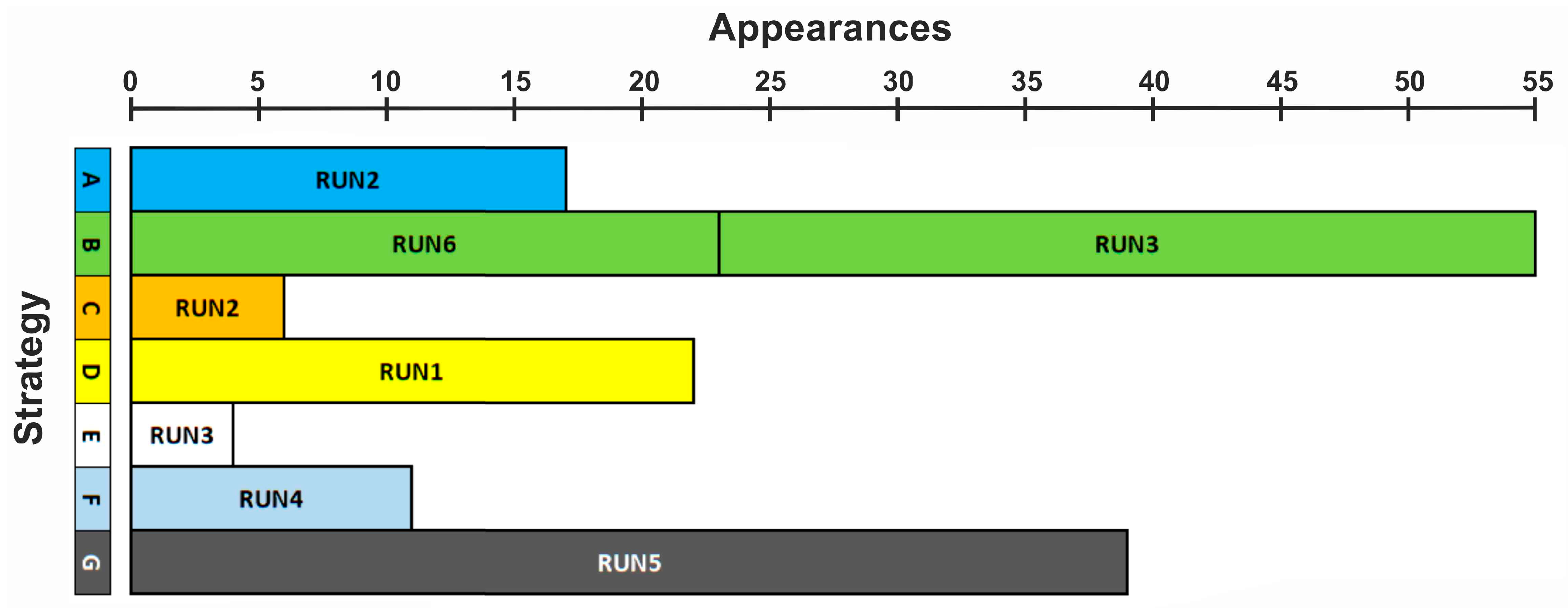 Hydrology 11 00060 g011