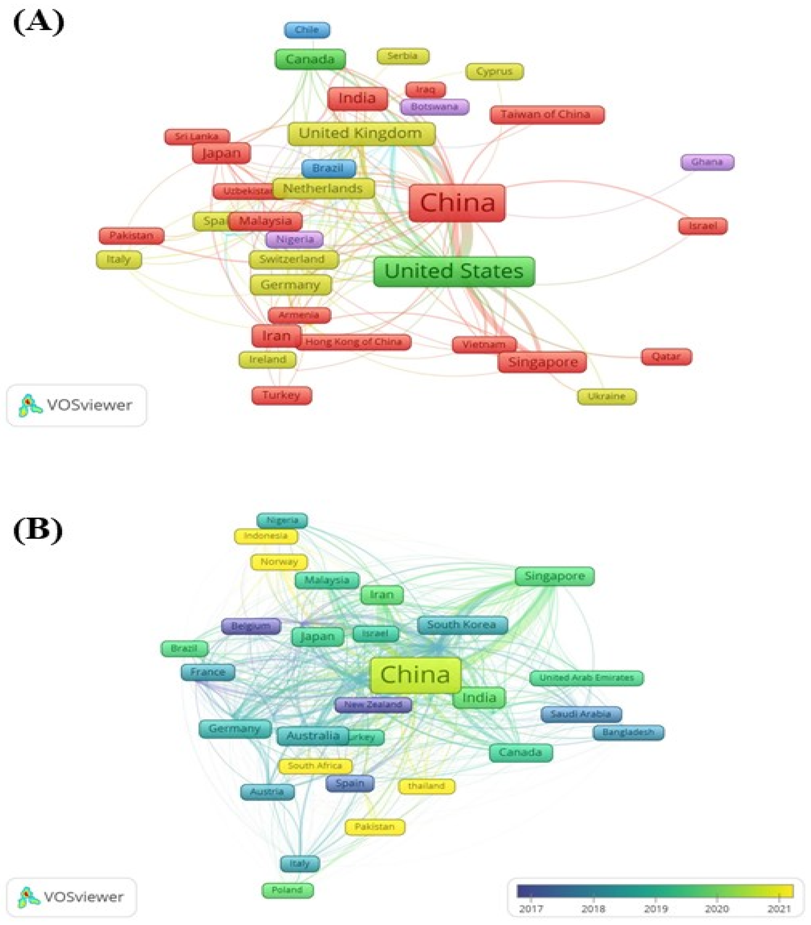 Hydrology 11 00061 g003