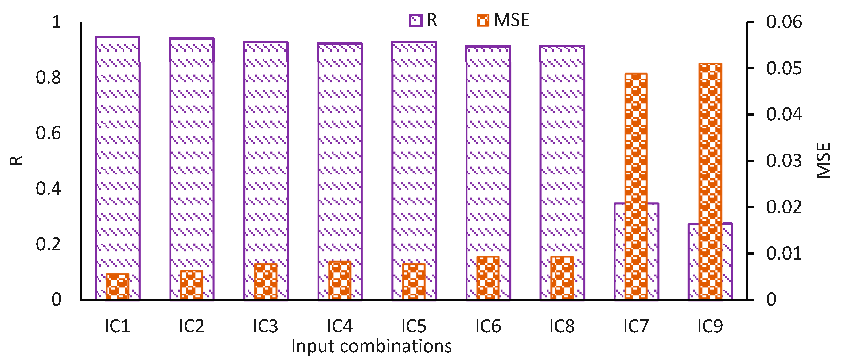 Hydrology 11 00063 g010 Hydrology 11 00063 g010