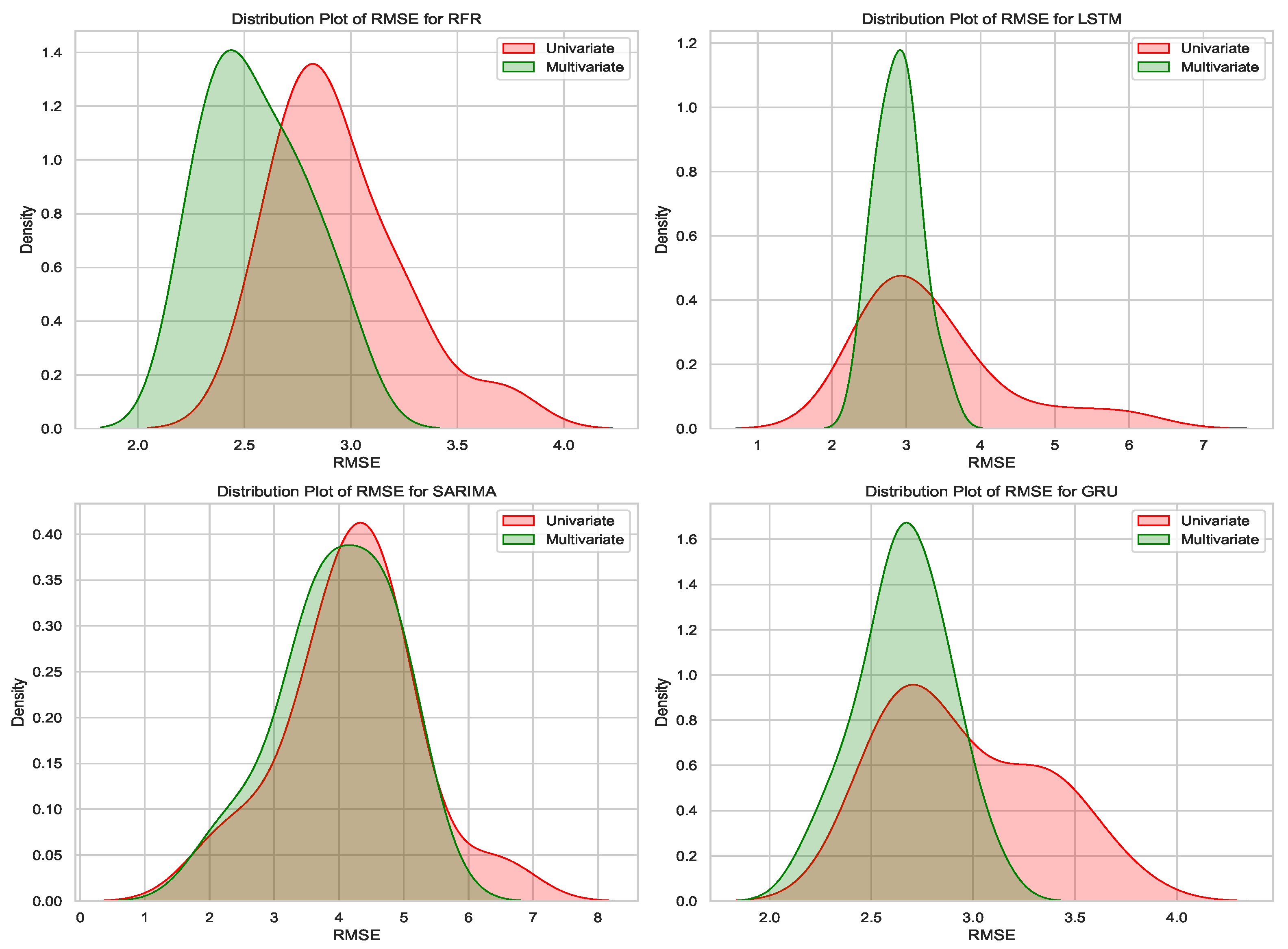 Hydrology 11 00066 g010