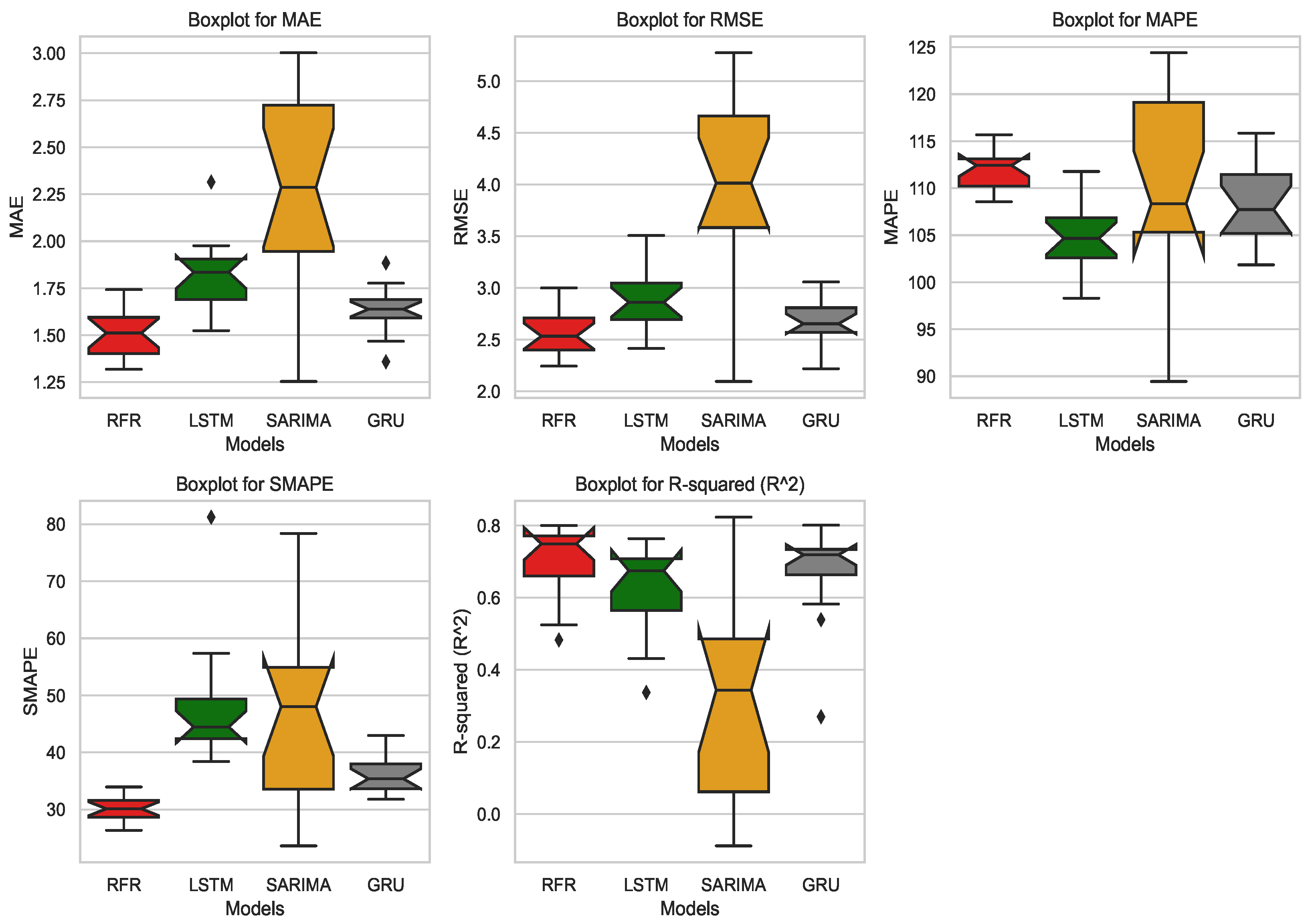 Hydrology 11 00066 g015