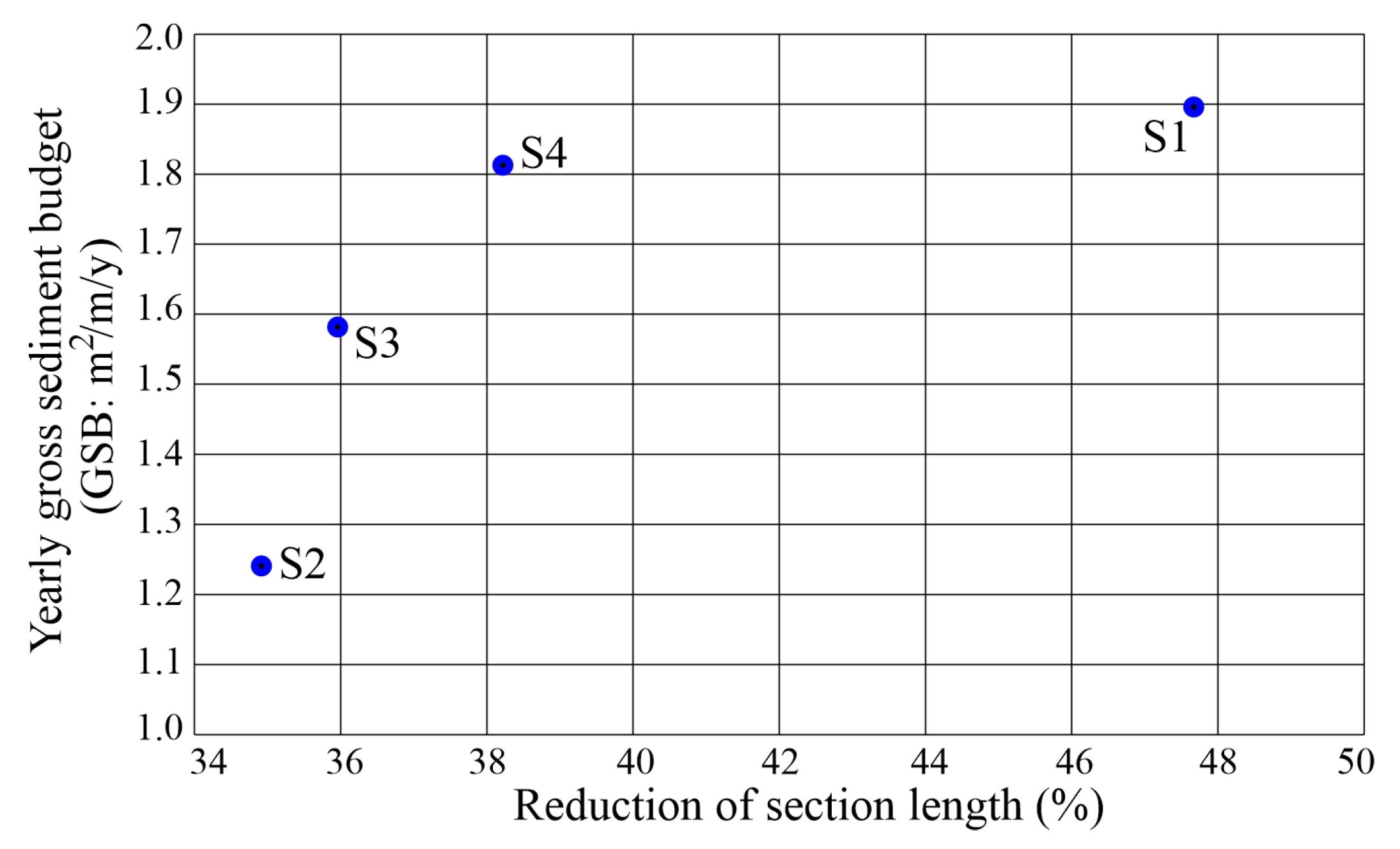 Hydrology 11 00067 g005