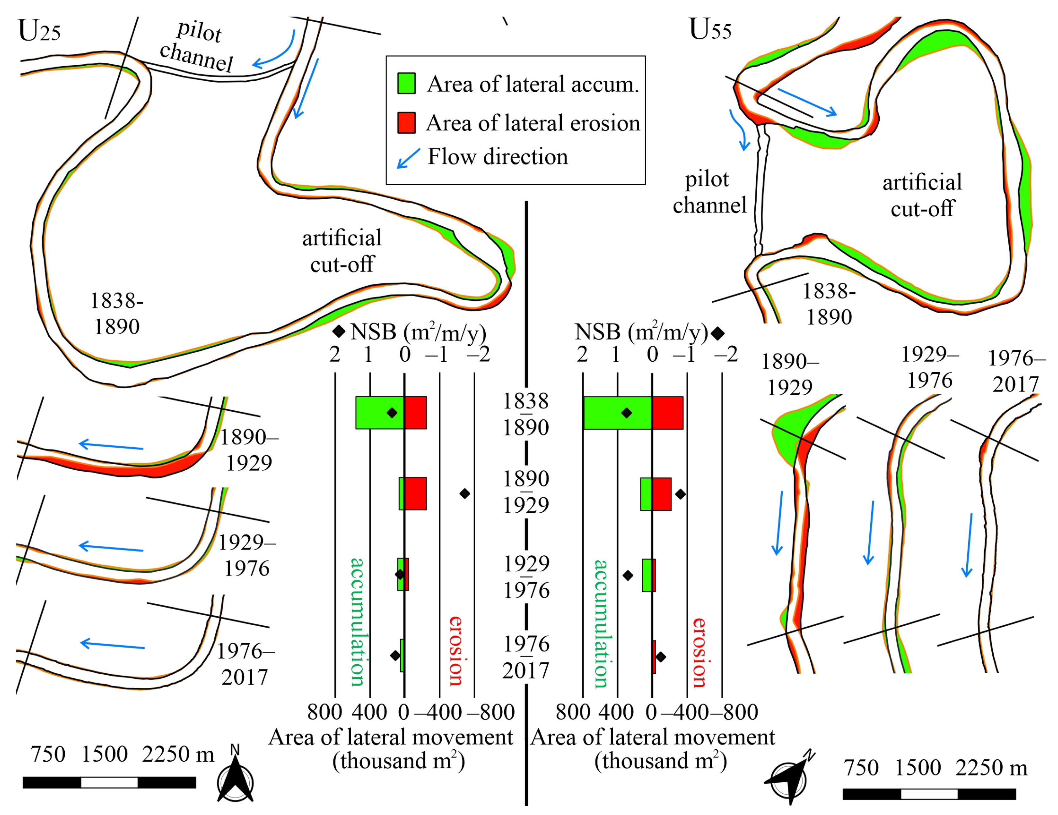 Hydrology 11 00067 g008