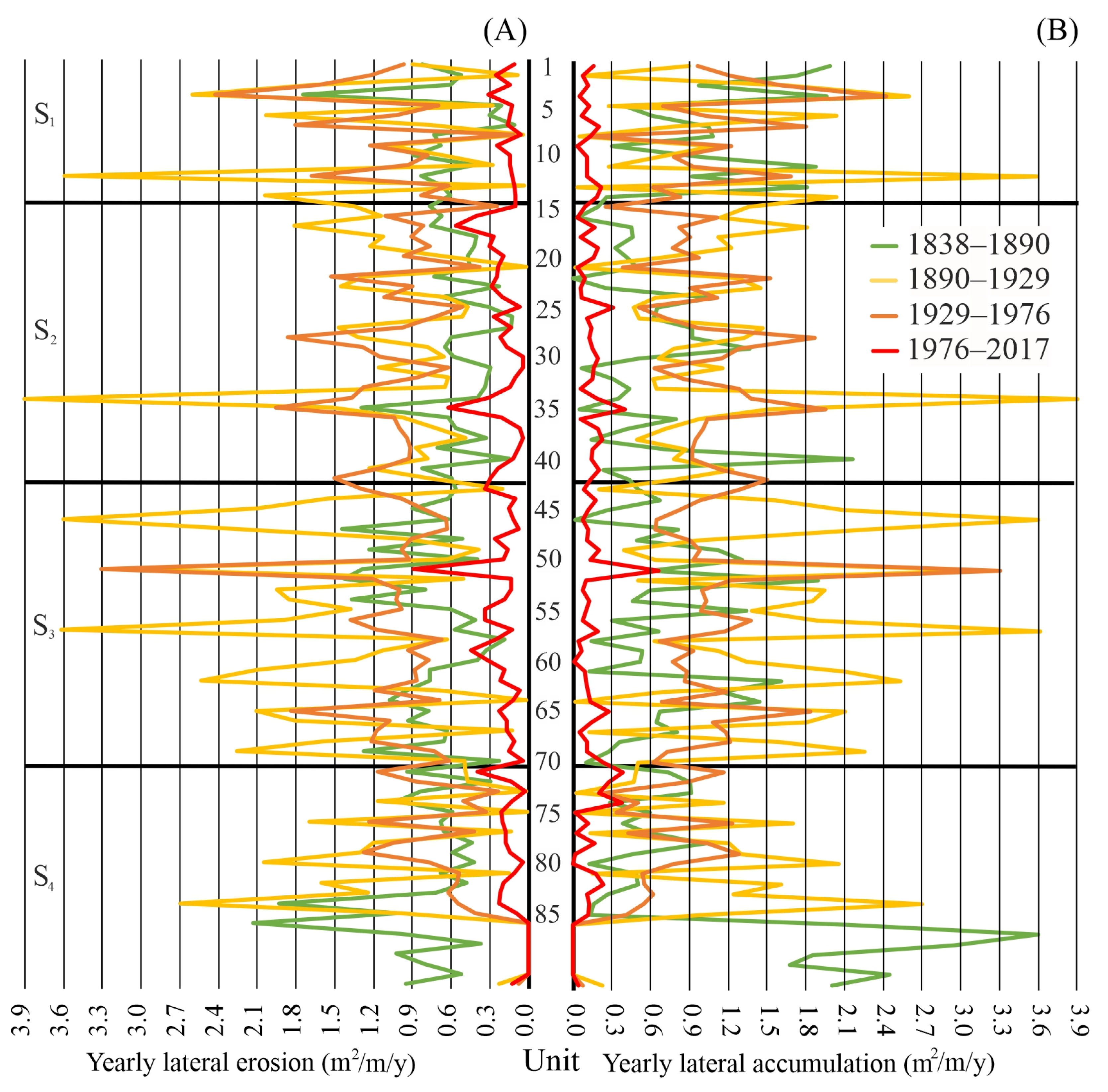 Hydrology 11 00067 g0a3