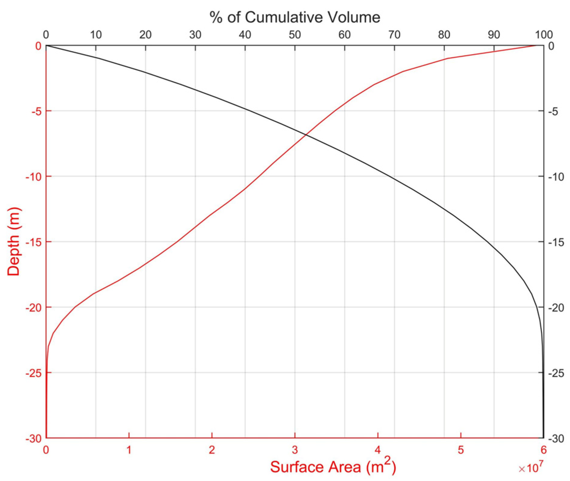 Hydrology 11 00068 g003