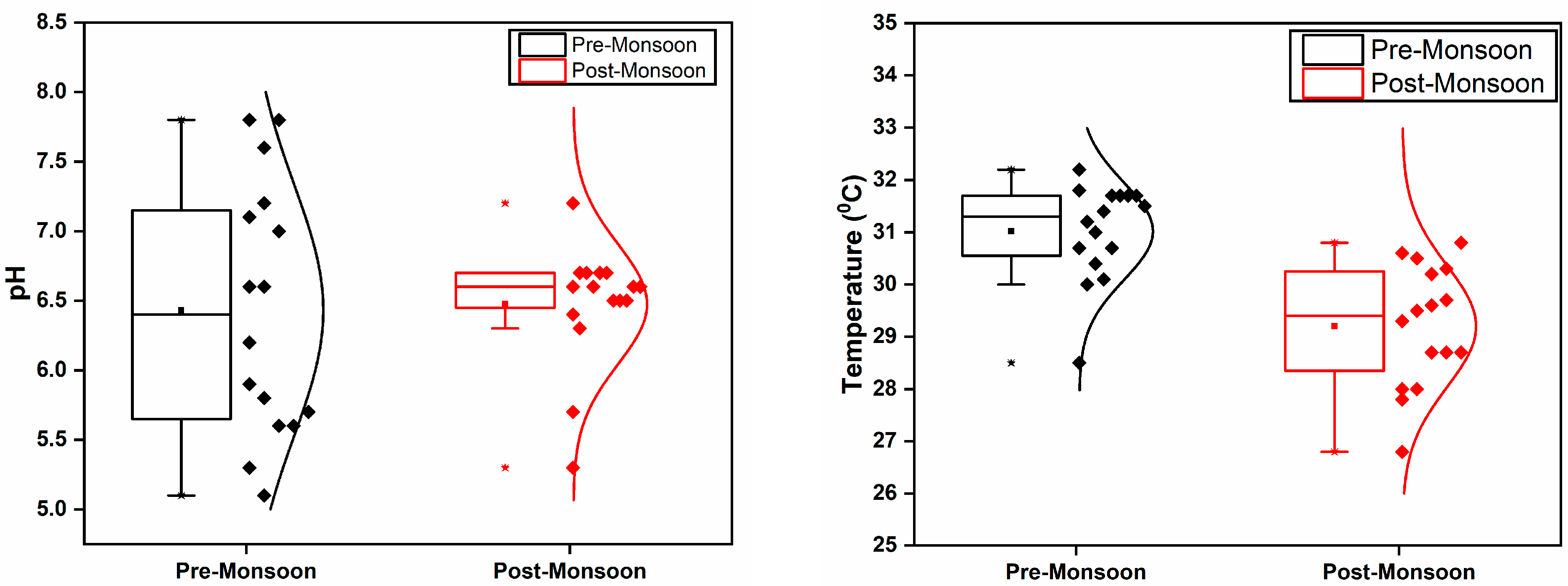 Hydrology 11 00070 g002a