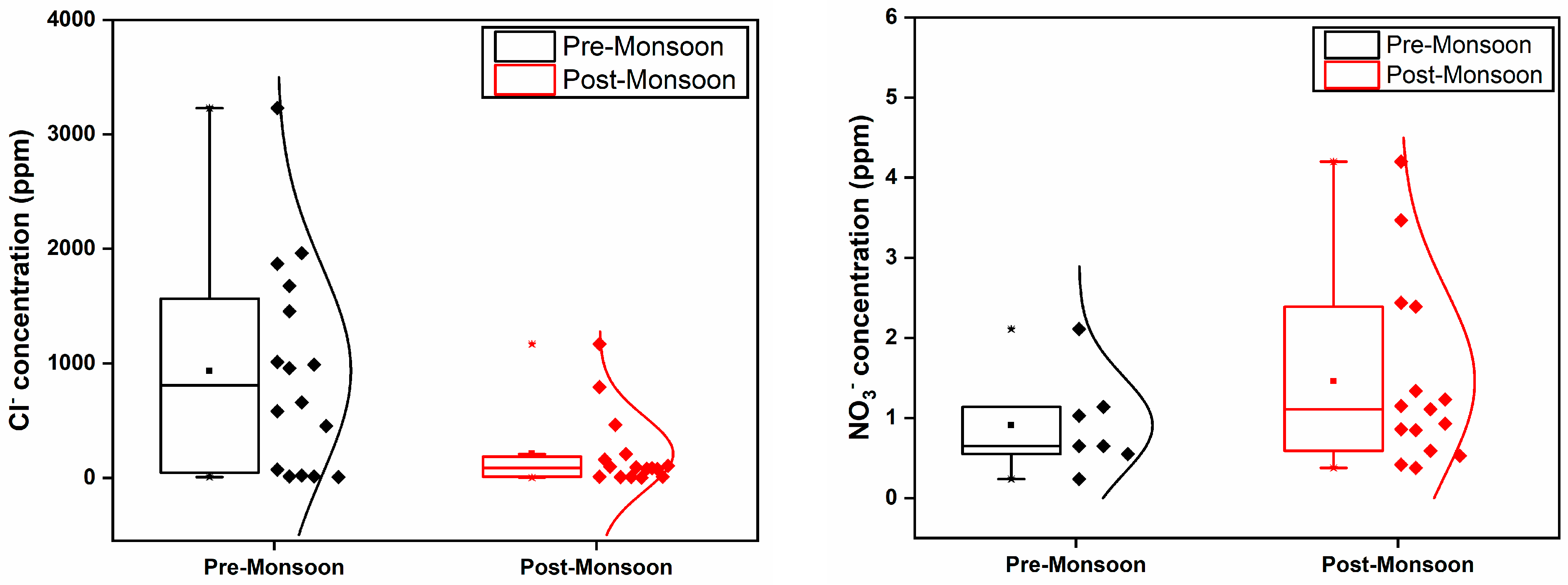 Hydrology 11 00070 g003a