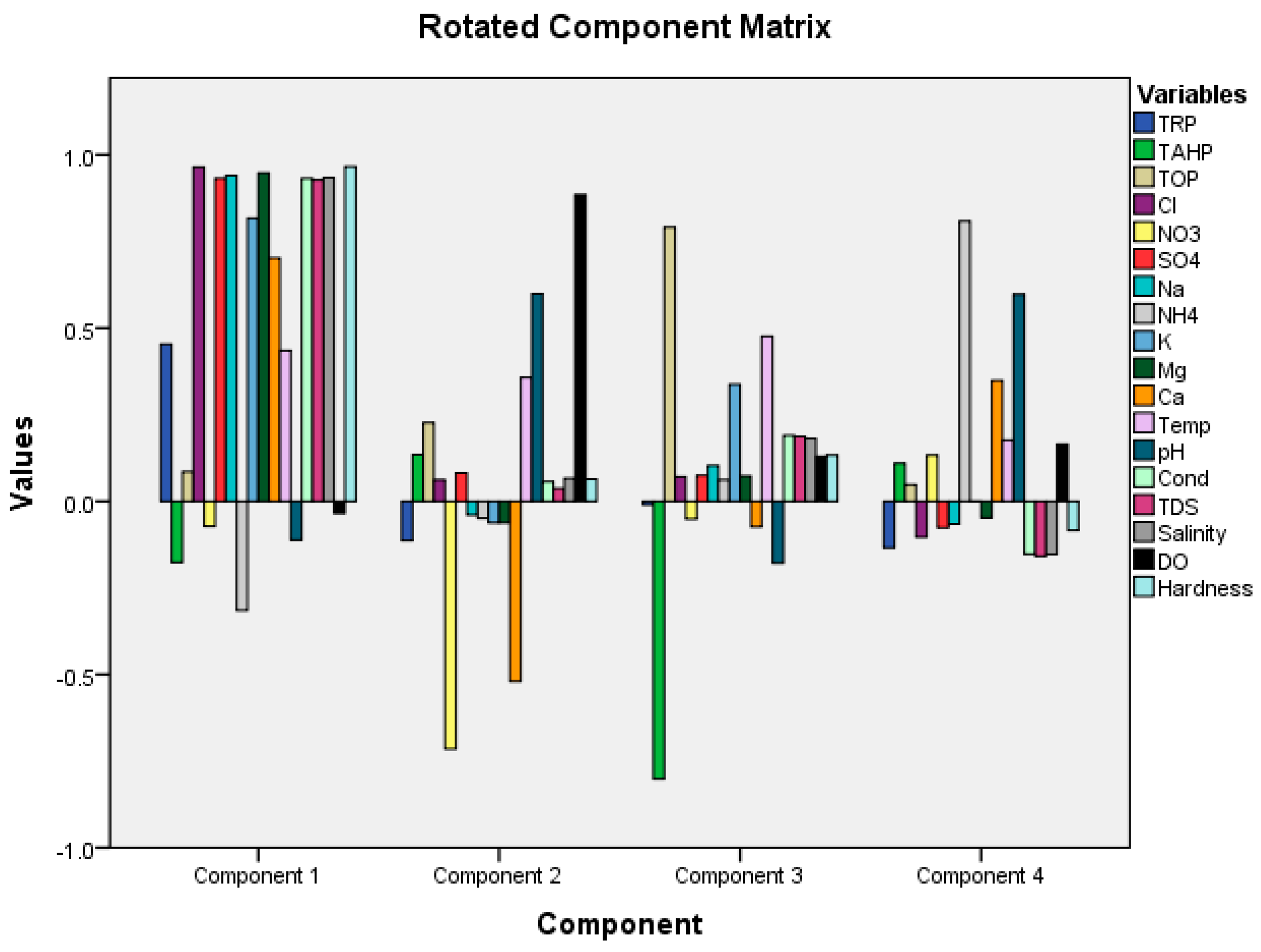 Hydrology 11 00070 g005
