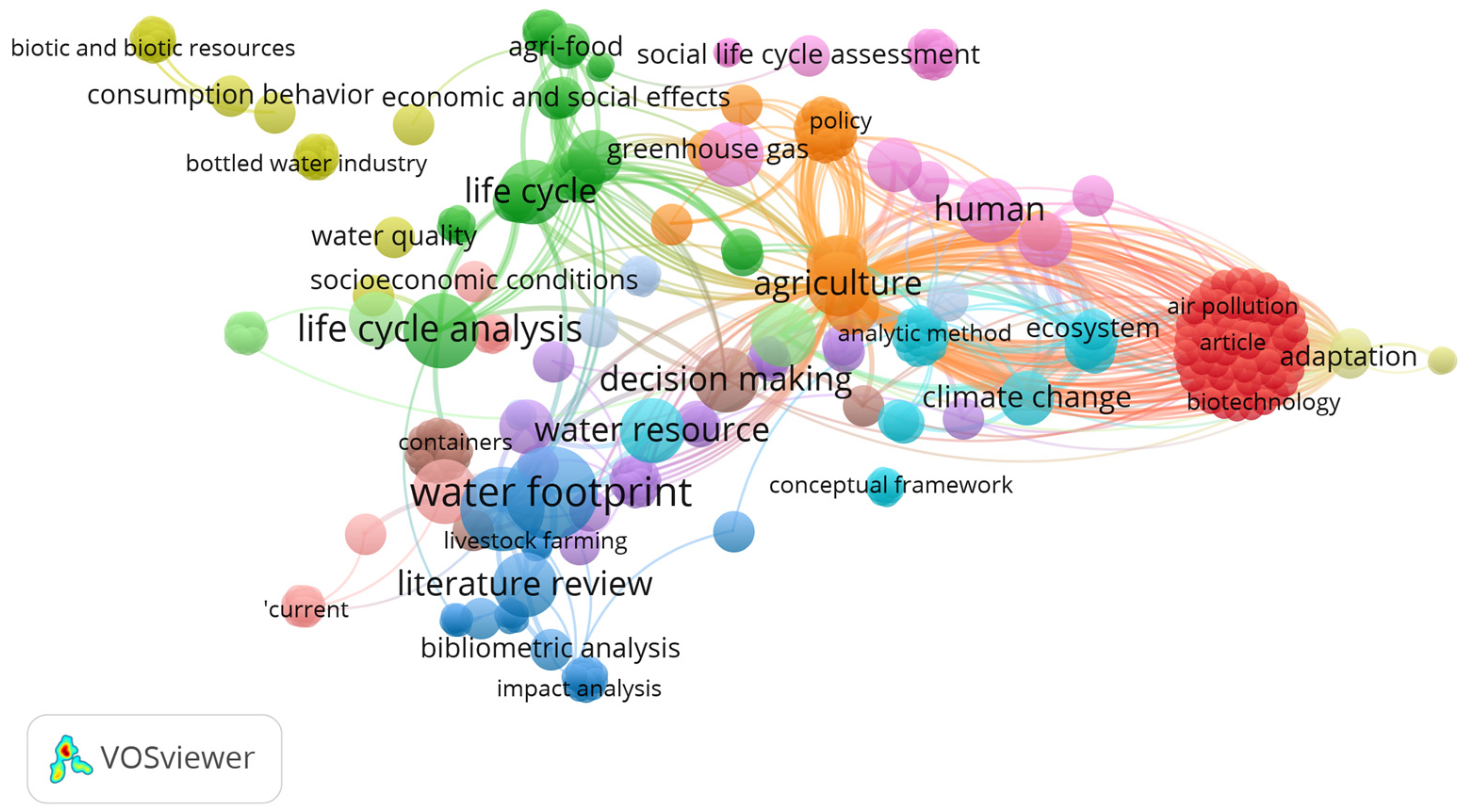 Hydrology 11 00072 g004 Hydrology 11 00072 g004