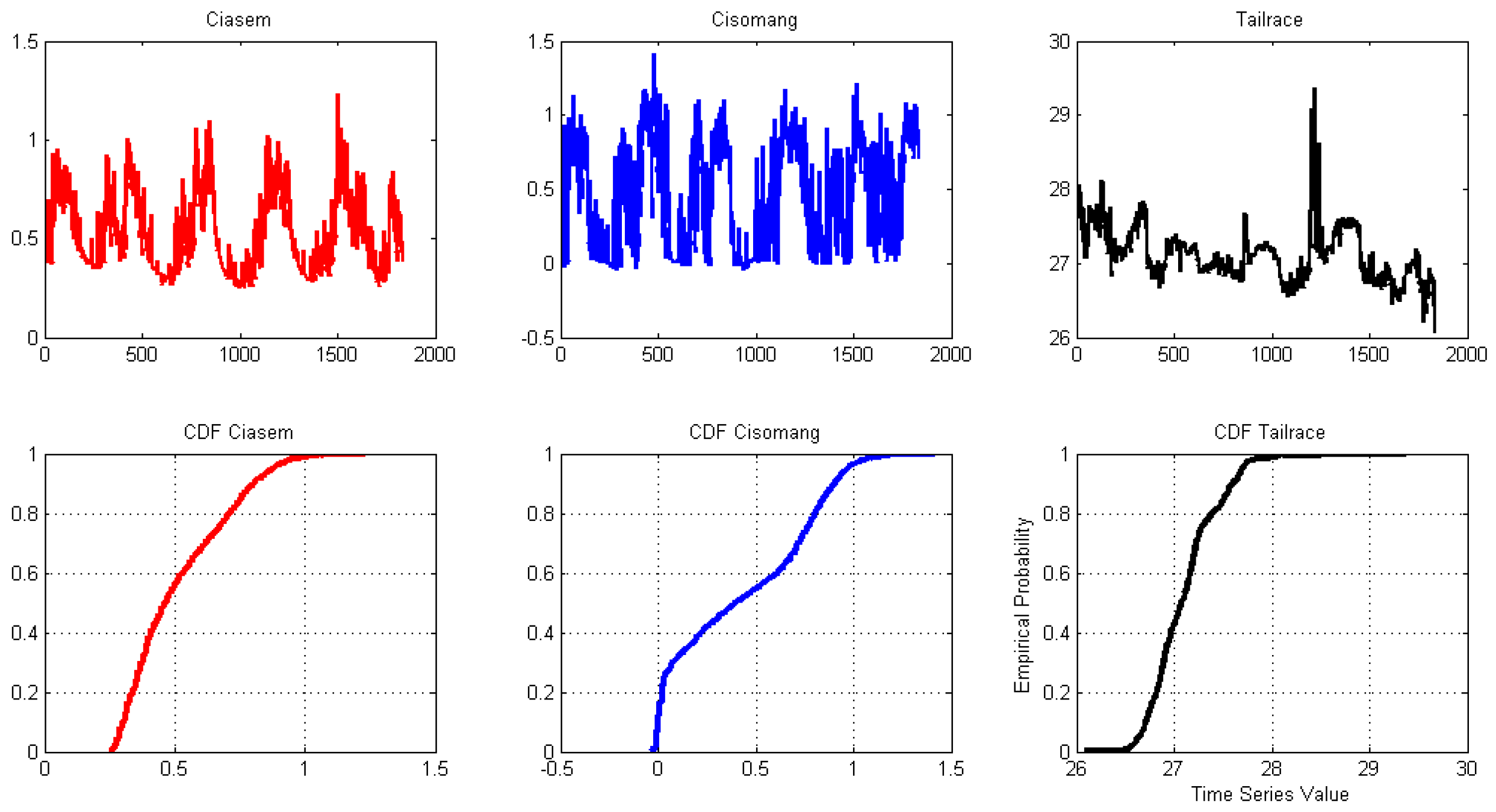 Hydrology 11 00073 g016