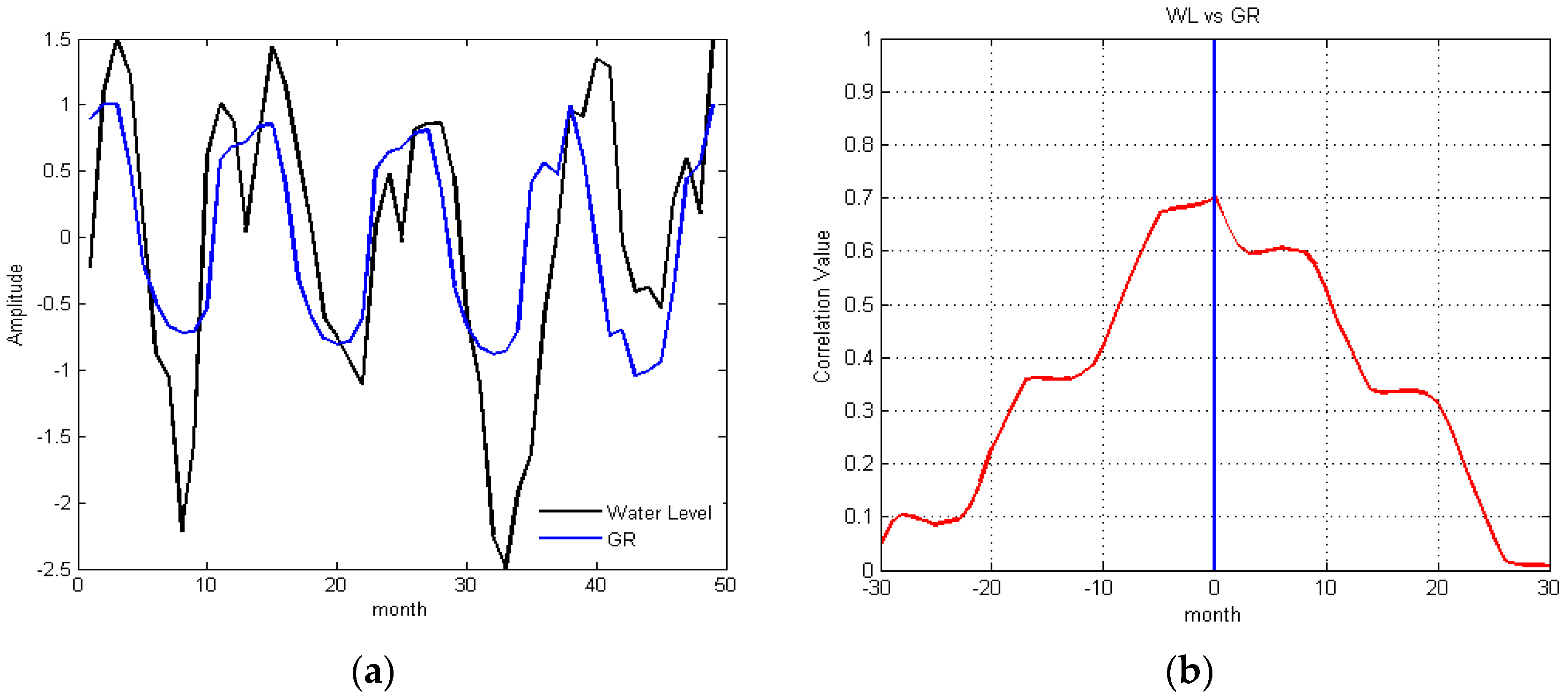 Hydrology 11 00073 g018