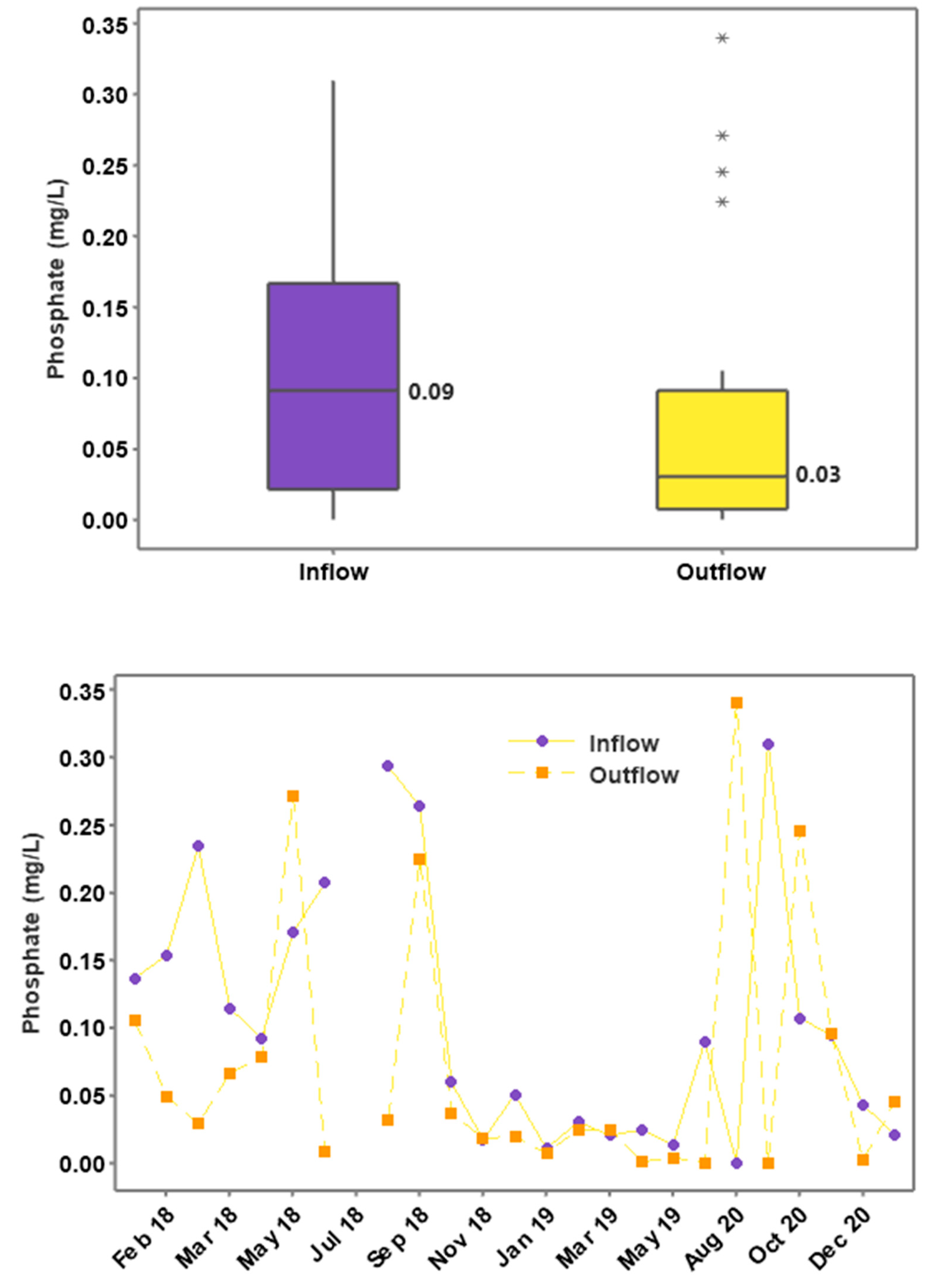Hydrology 11 00074 g013