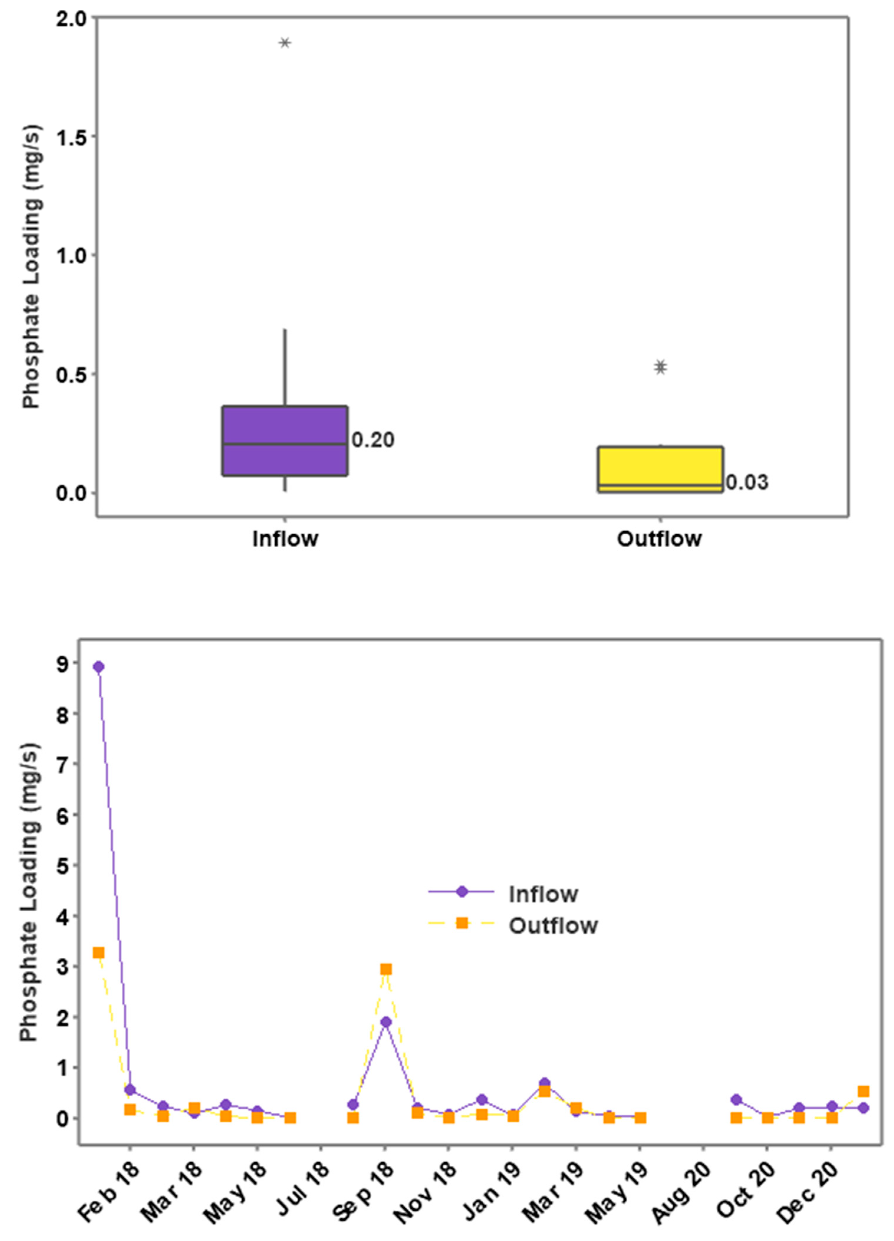 Hydrology 11 00074 g015