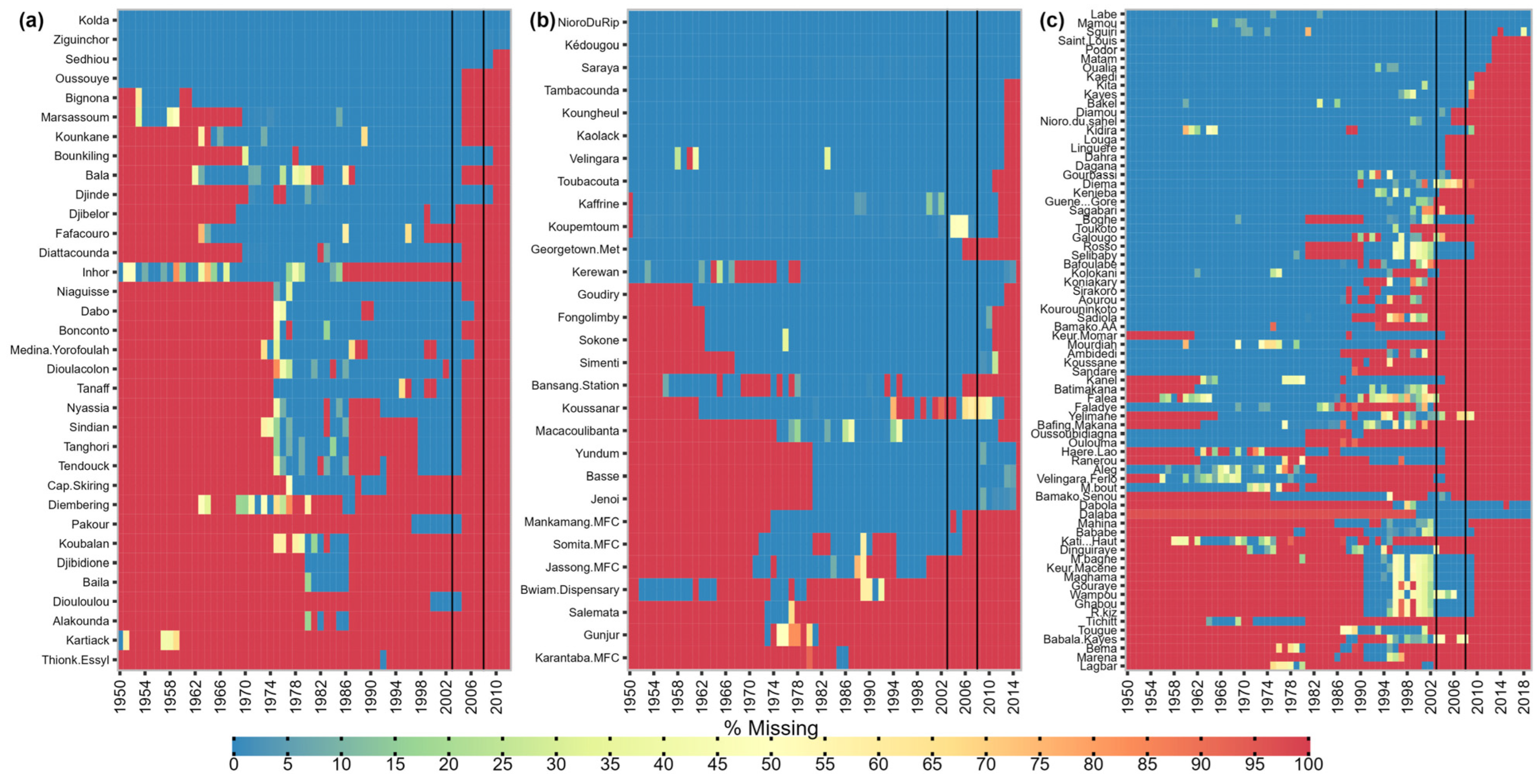 Hydrology 11 00075 g002