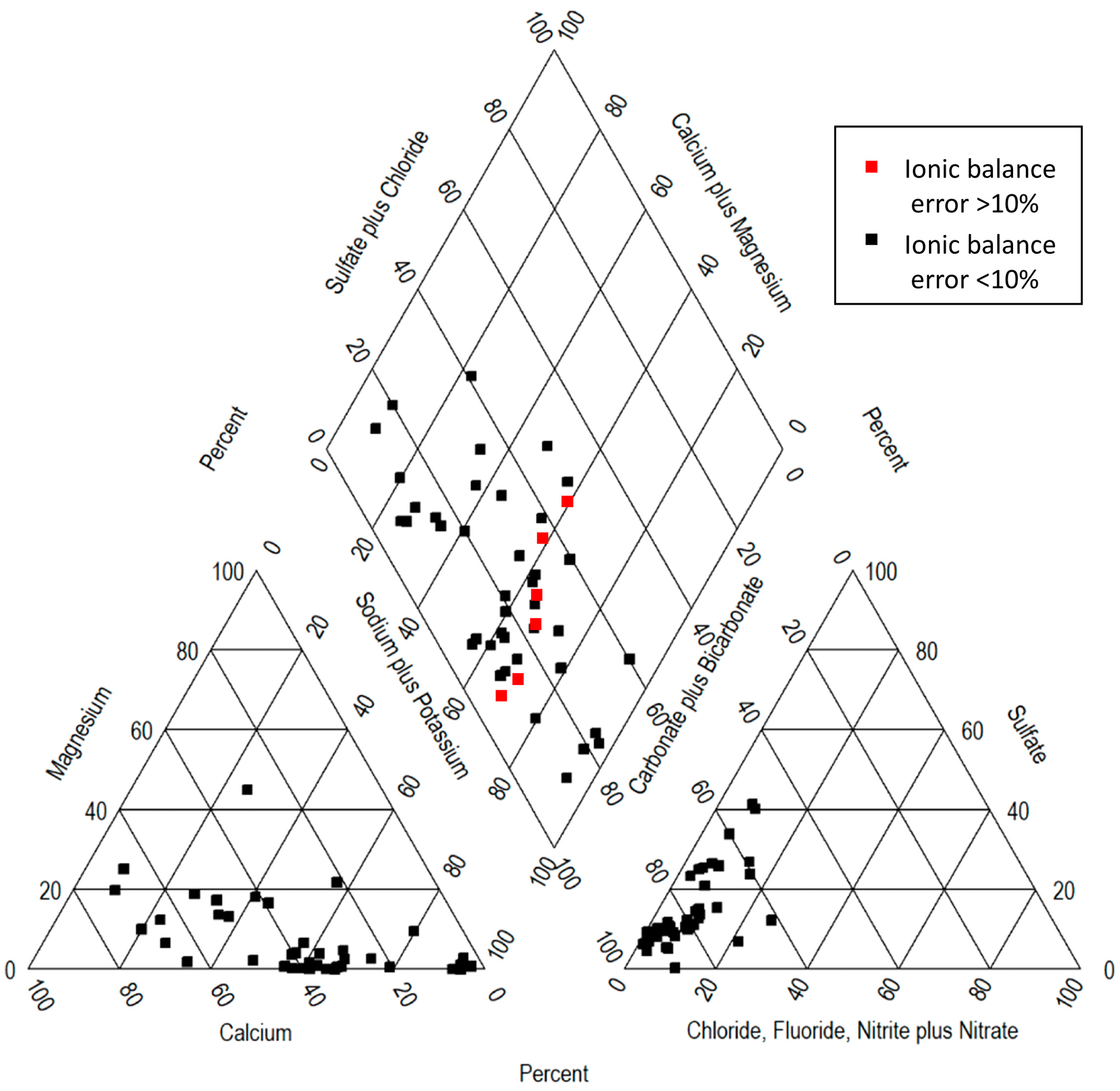Hydrology 11 00076 g002