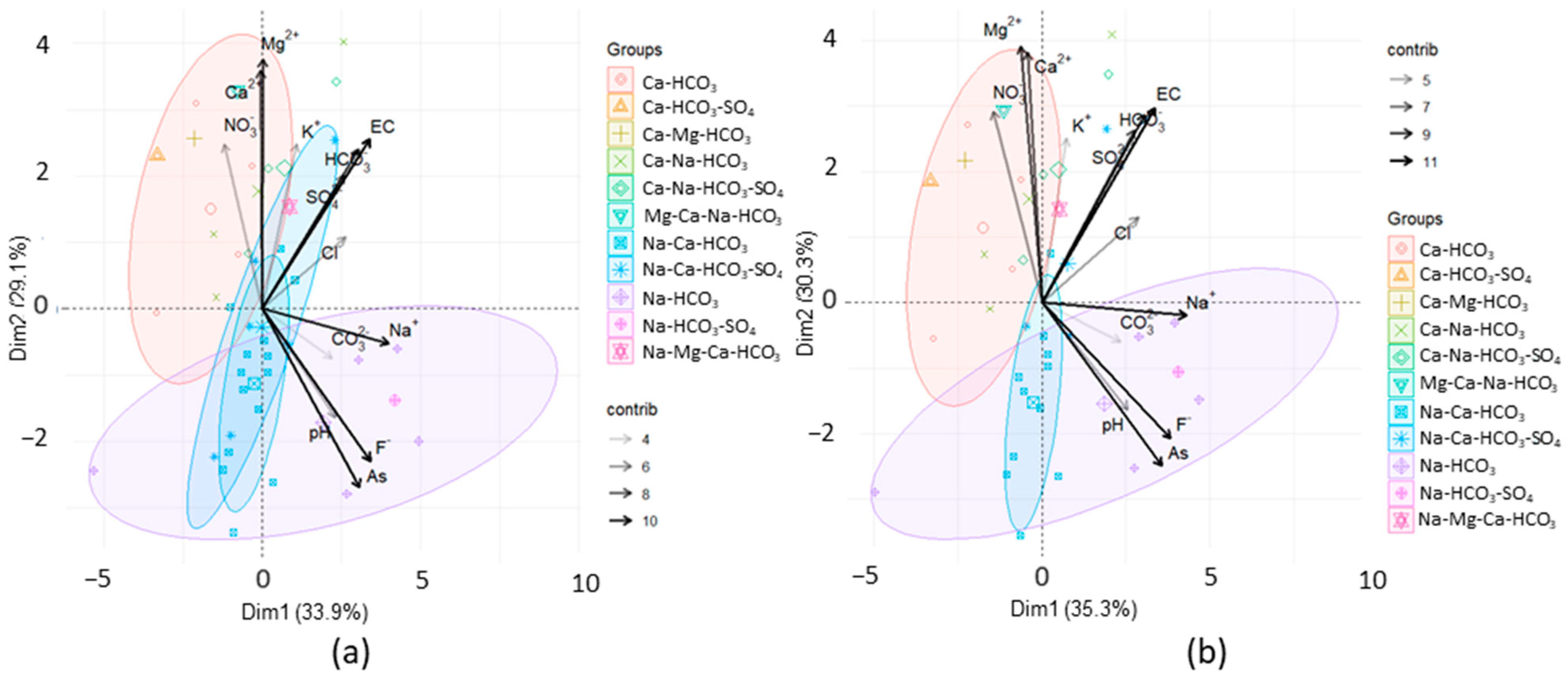 Hydrology 11 00076 g003