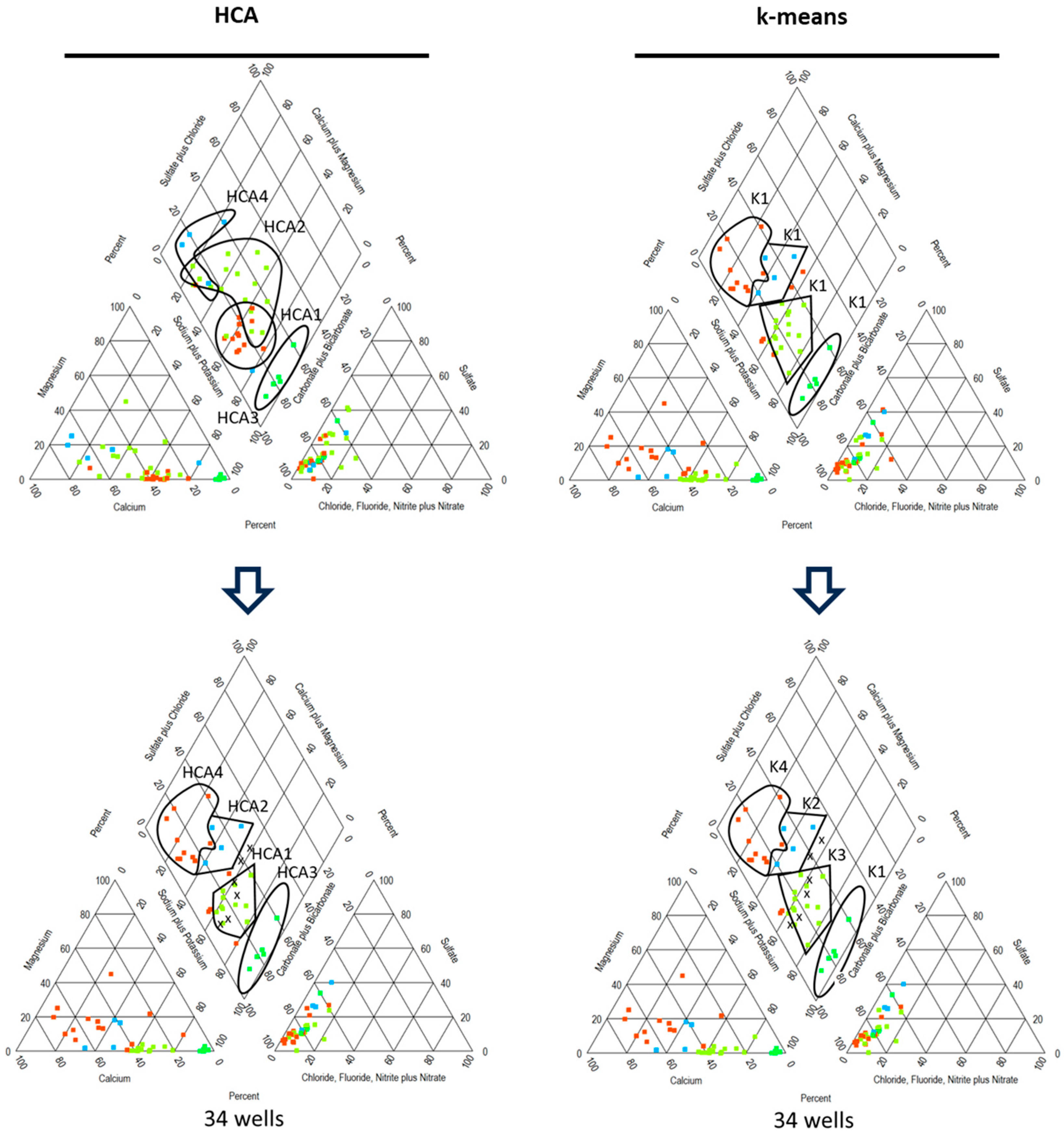 Hydrology 11 00076 g008