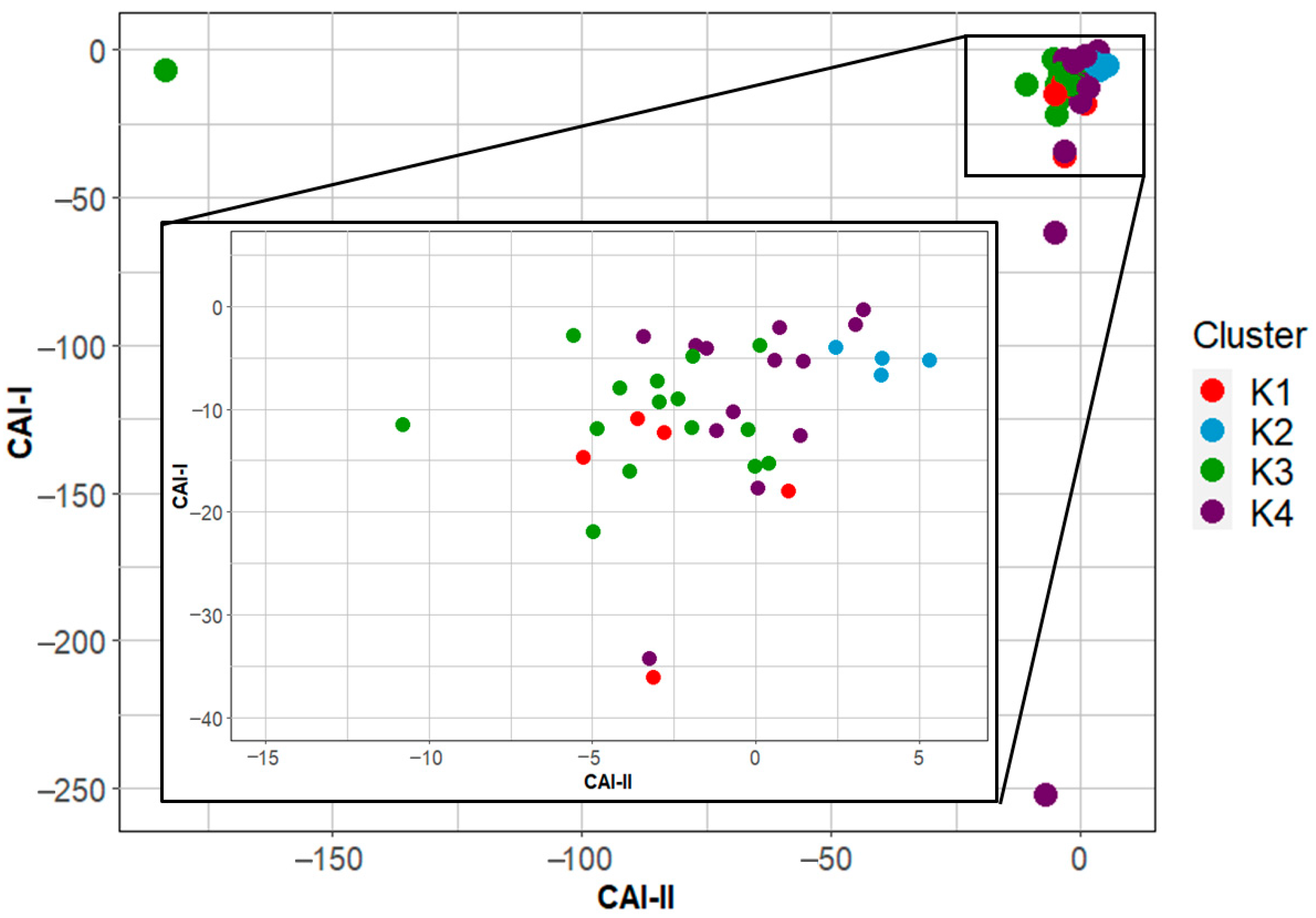 Hydrology 11 00076 g010