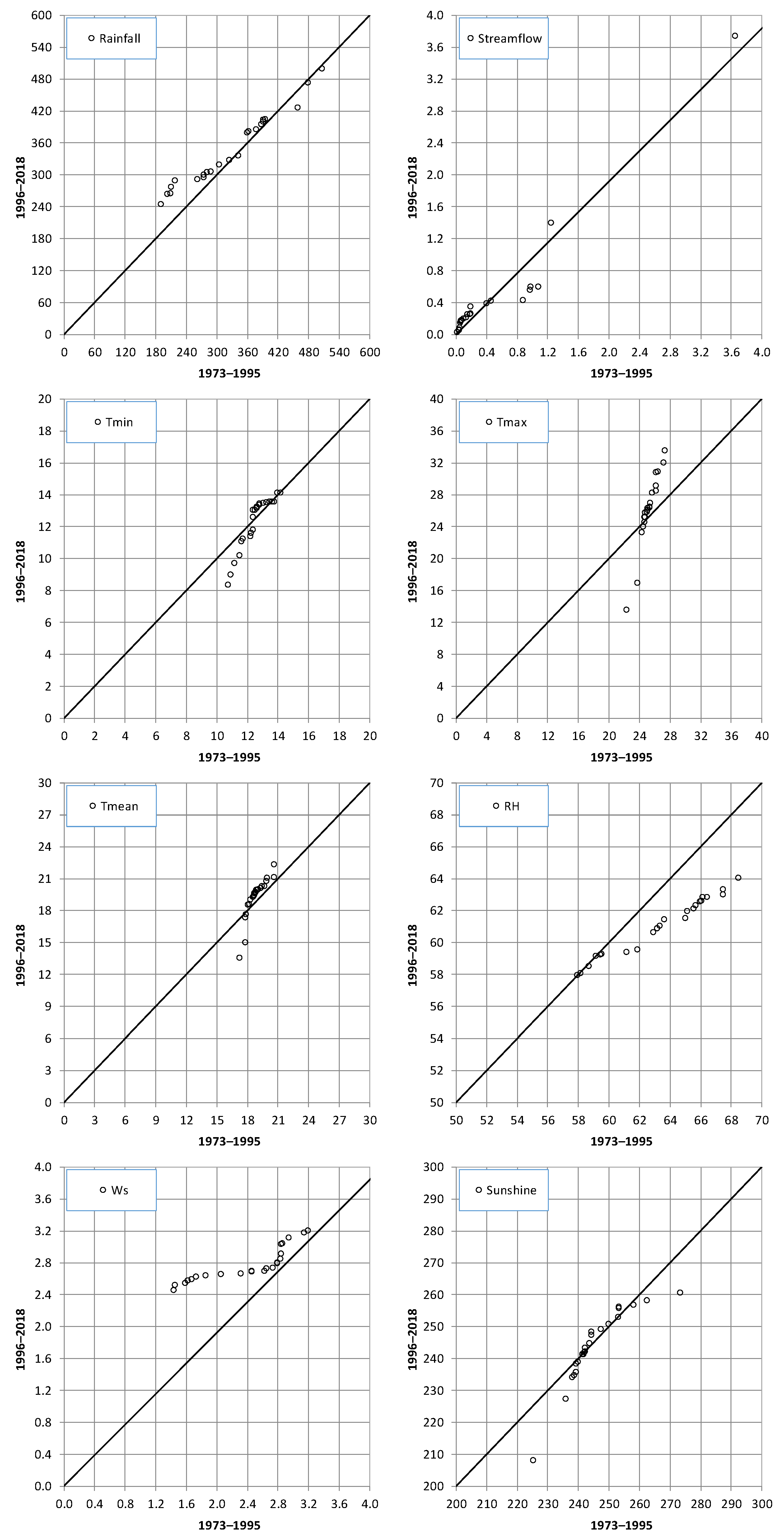 Hydrology 11 00077 g002