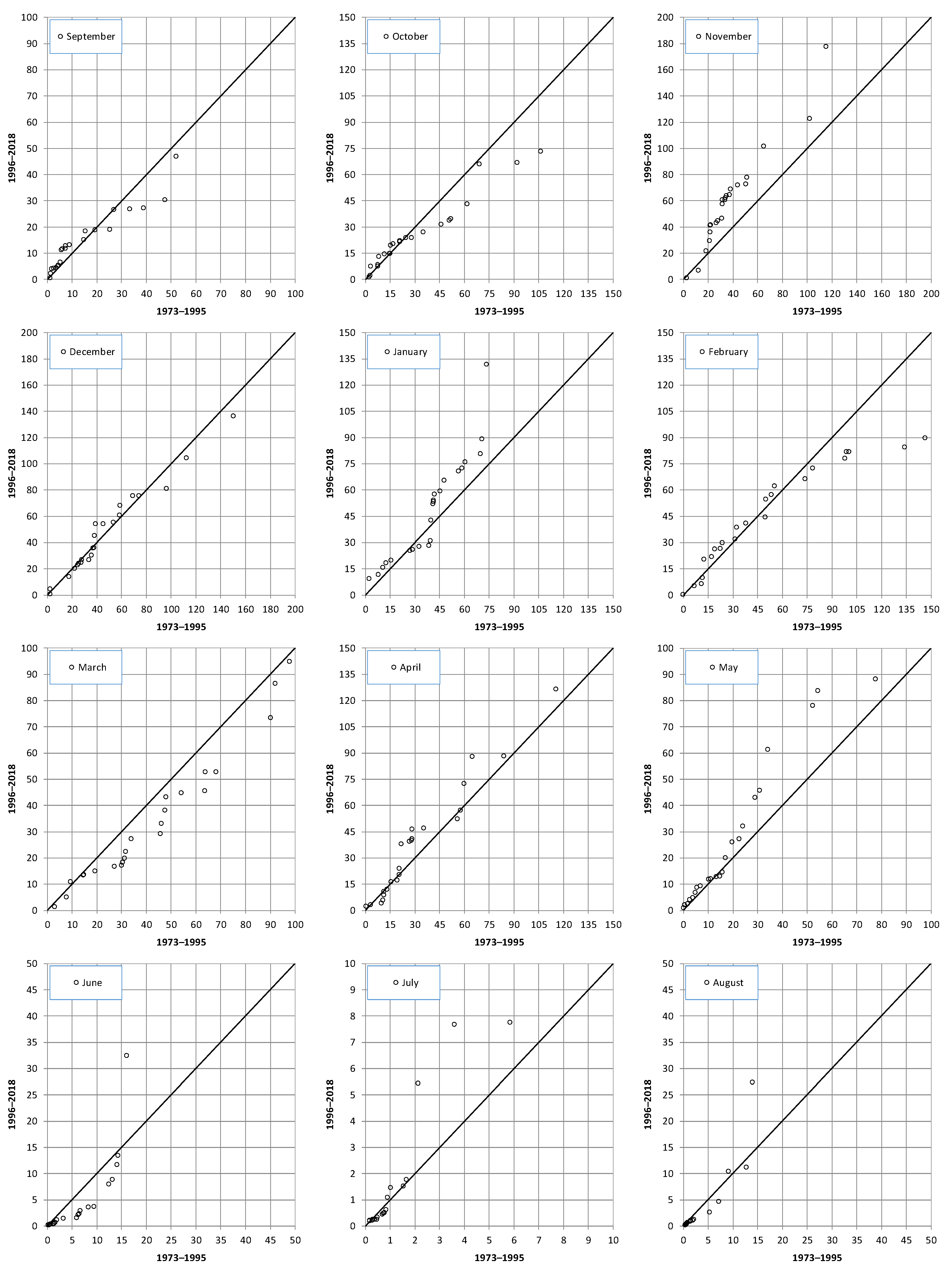 Hydrology 11 00077 g003