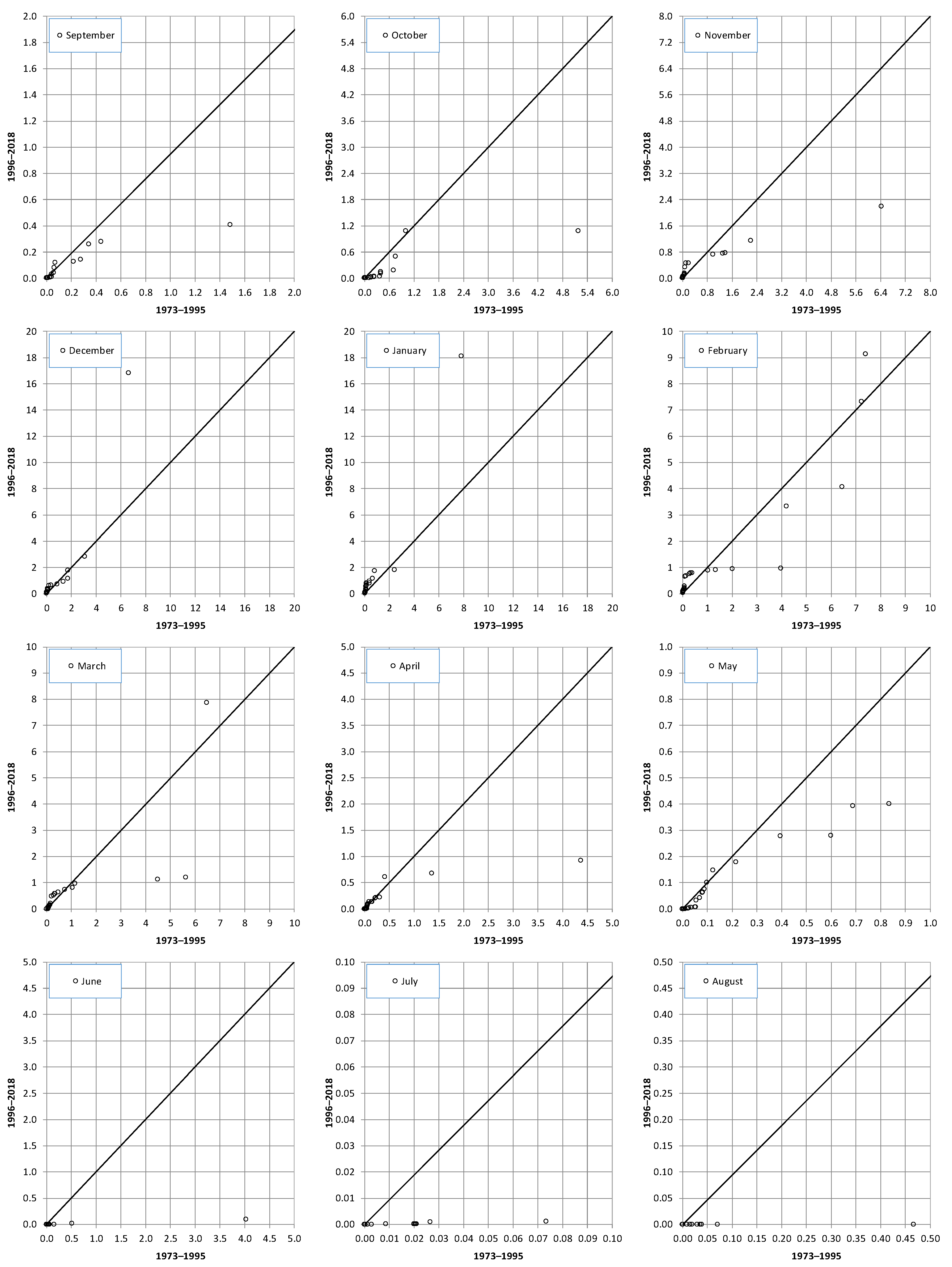 Hydrology 11 00077 g004
